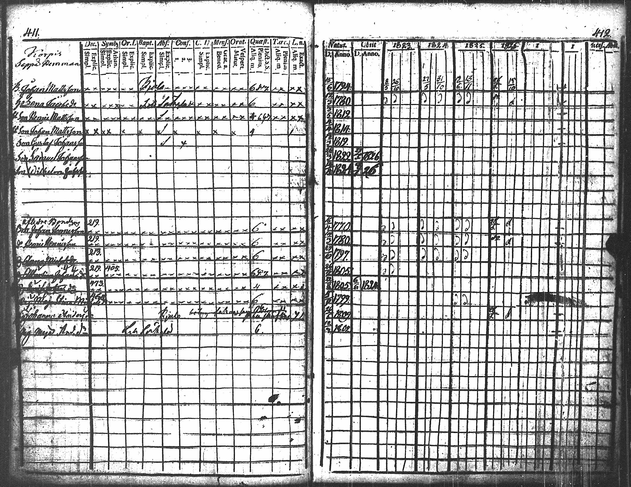 [ kuvat/210.jpg ]