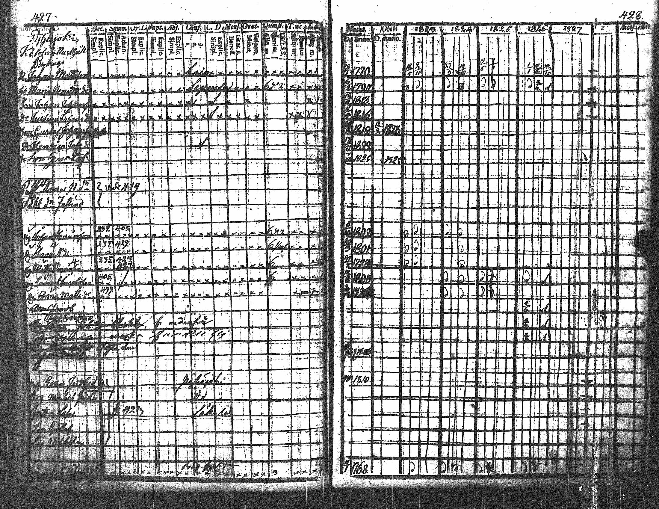 [ kuvat/218.jpg ]