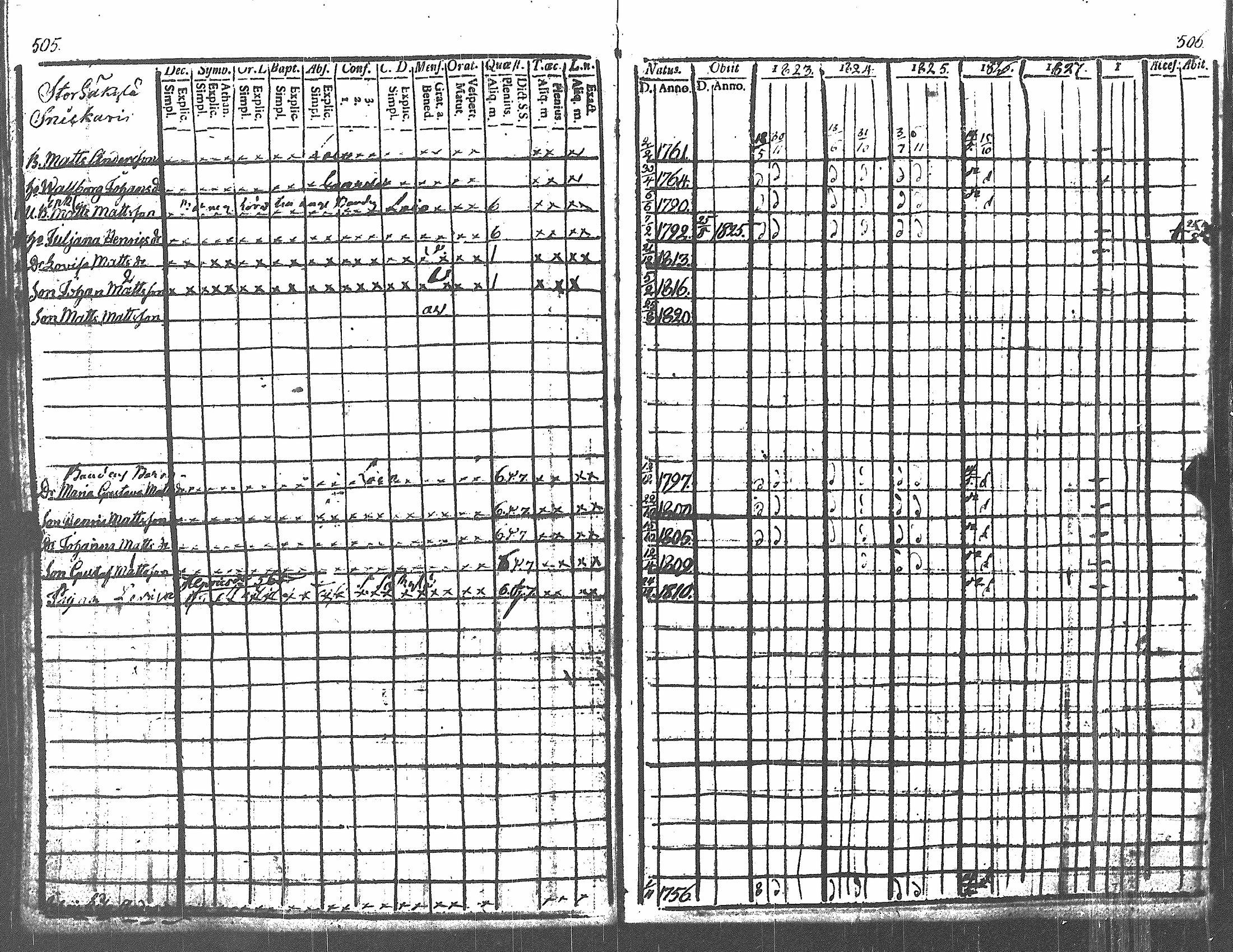 [ kuvat/257.jpg ]