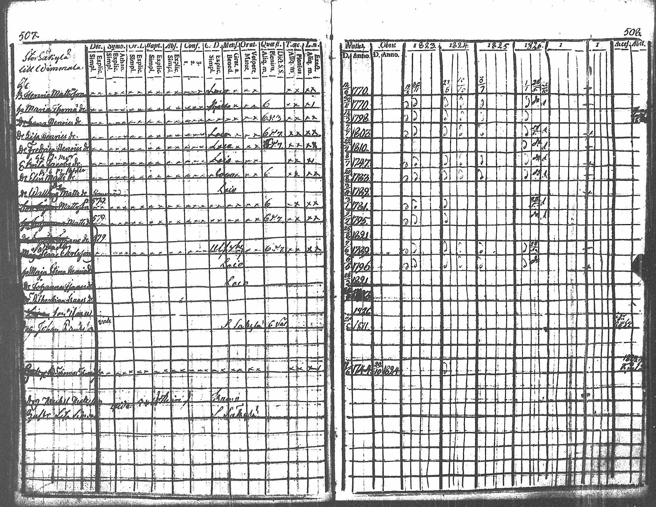 [ kuvat/258.jpg ]