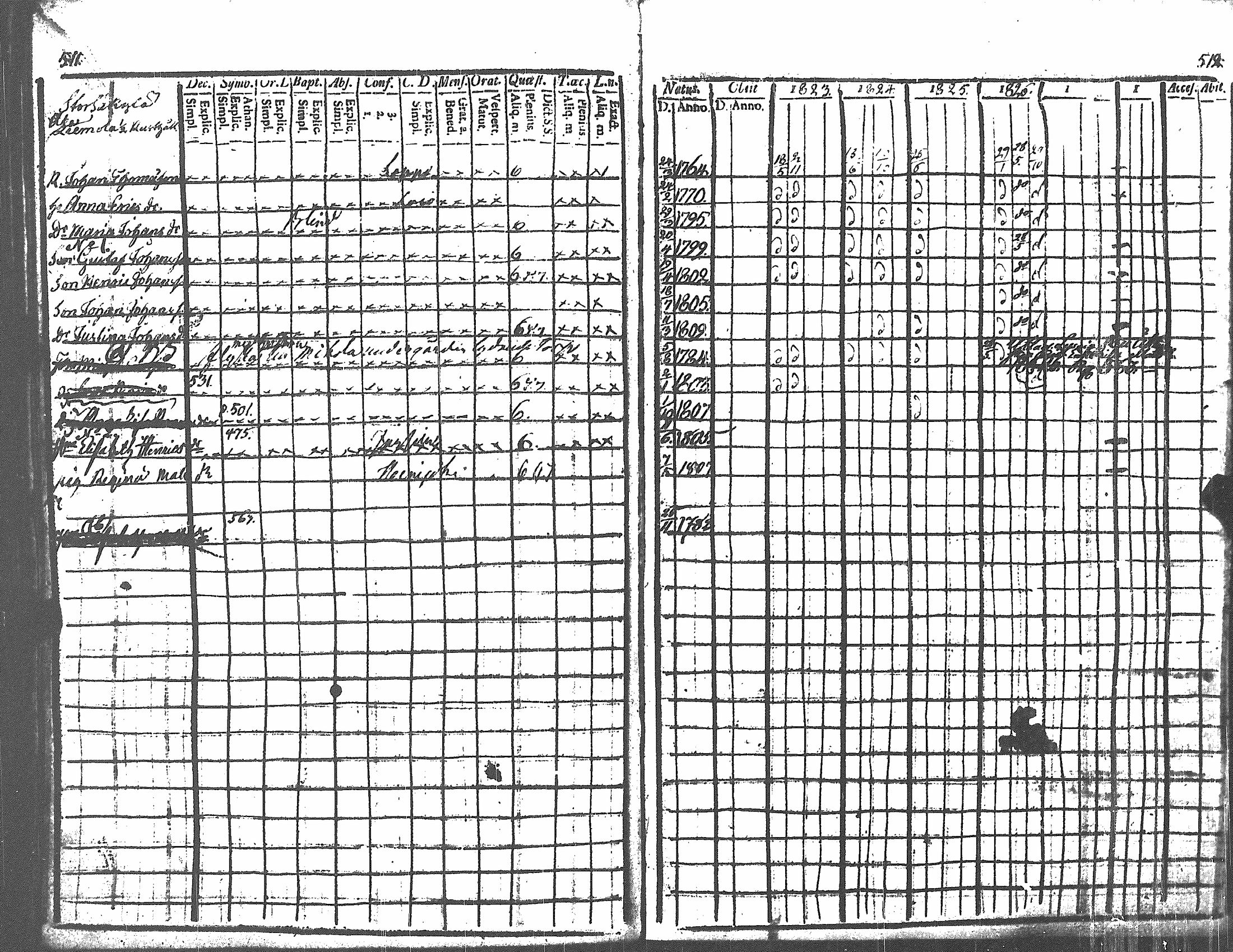[ kuvat/260.jpg ]