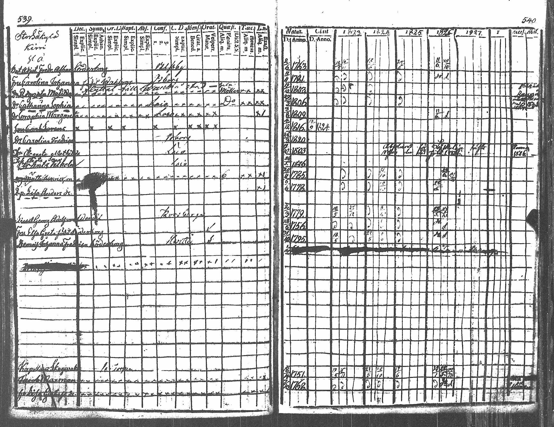 [ kuvat/275.jpg ]