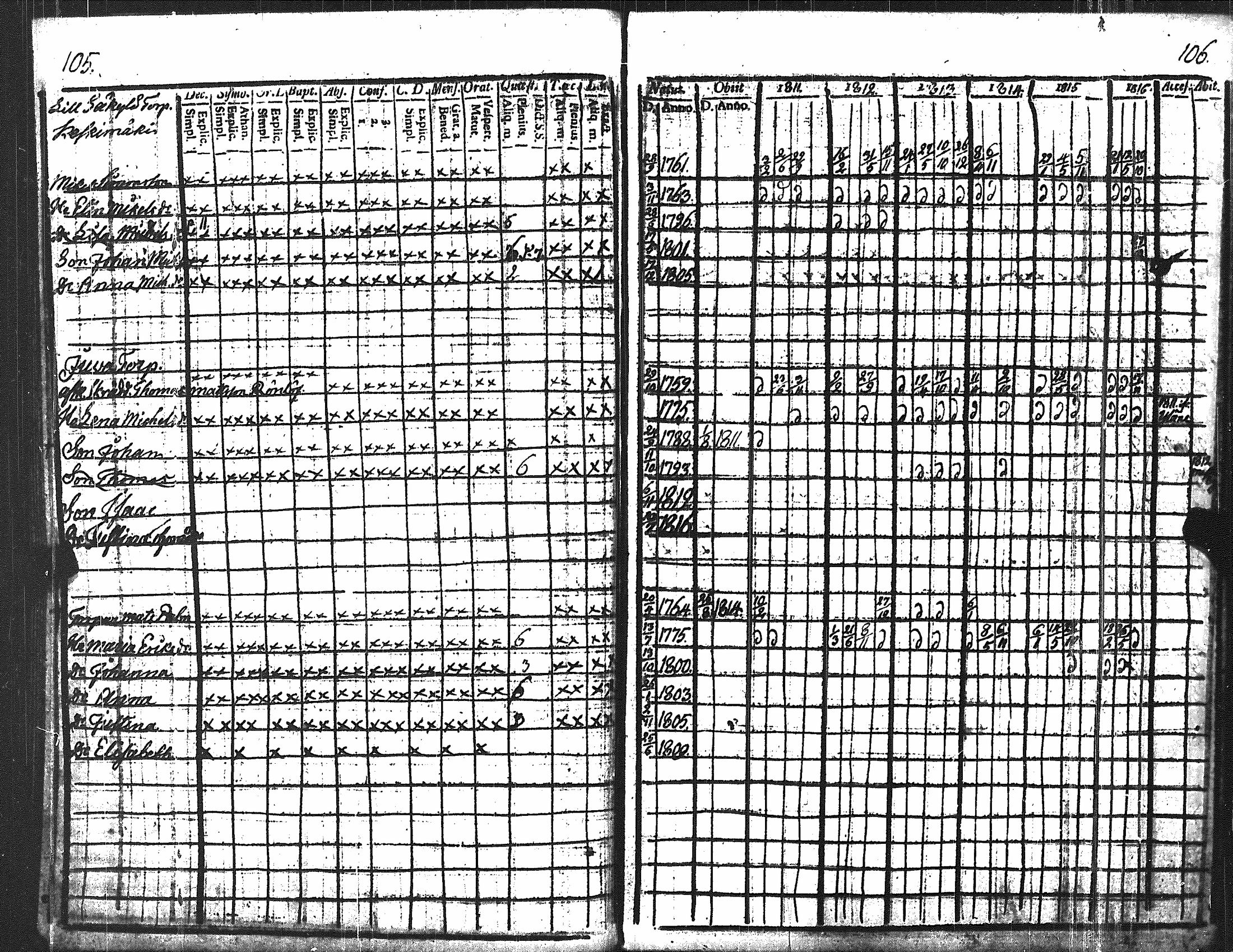 [ kuvat/61.jpg ]