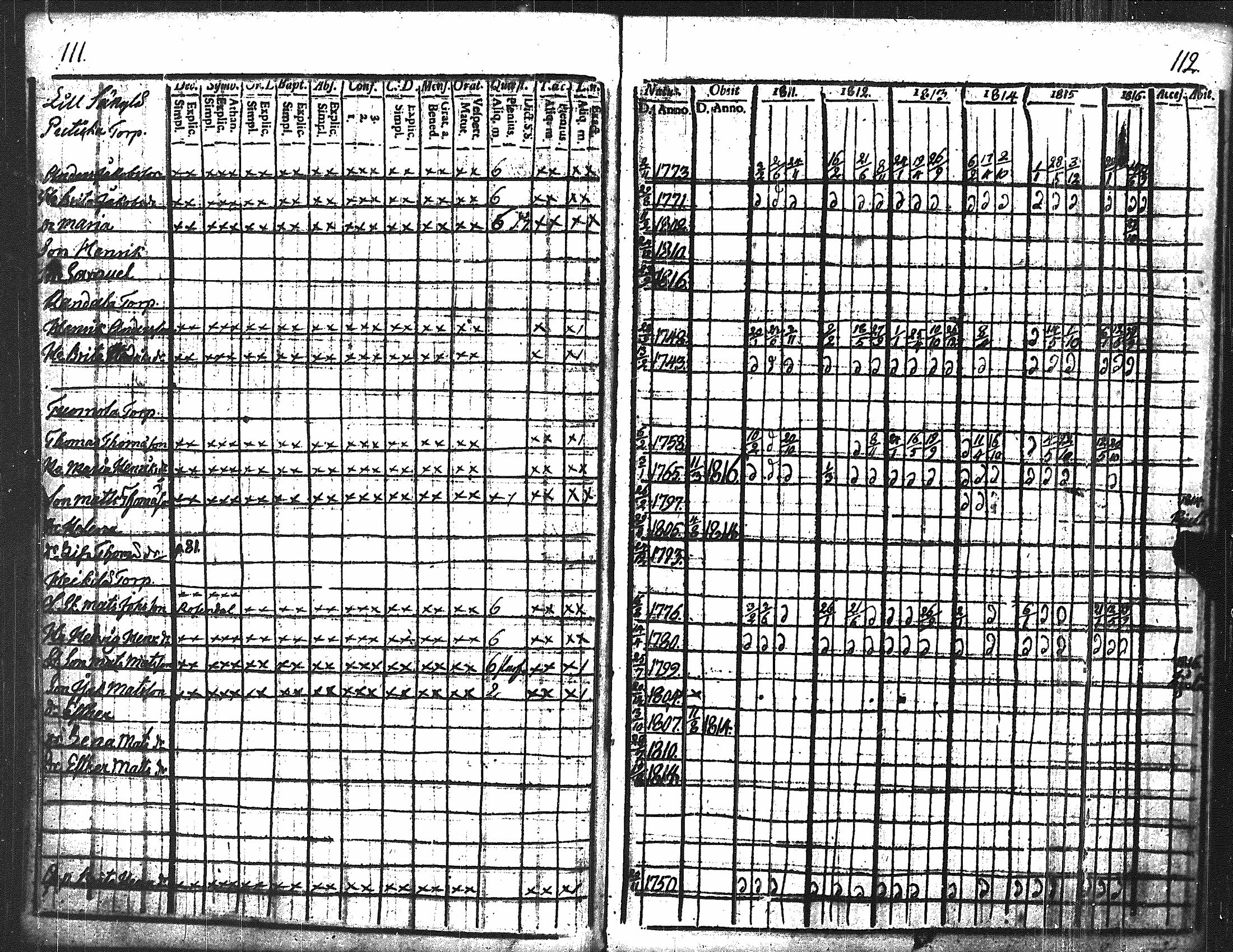 [ kuvat/64.jpg ]