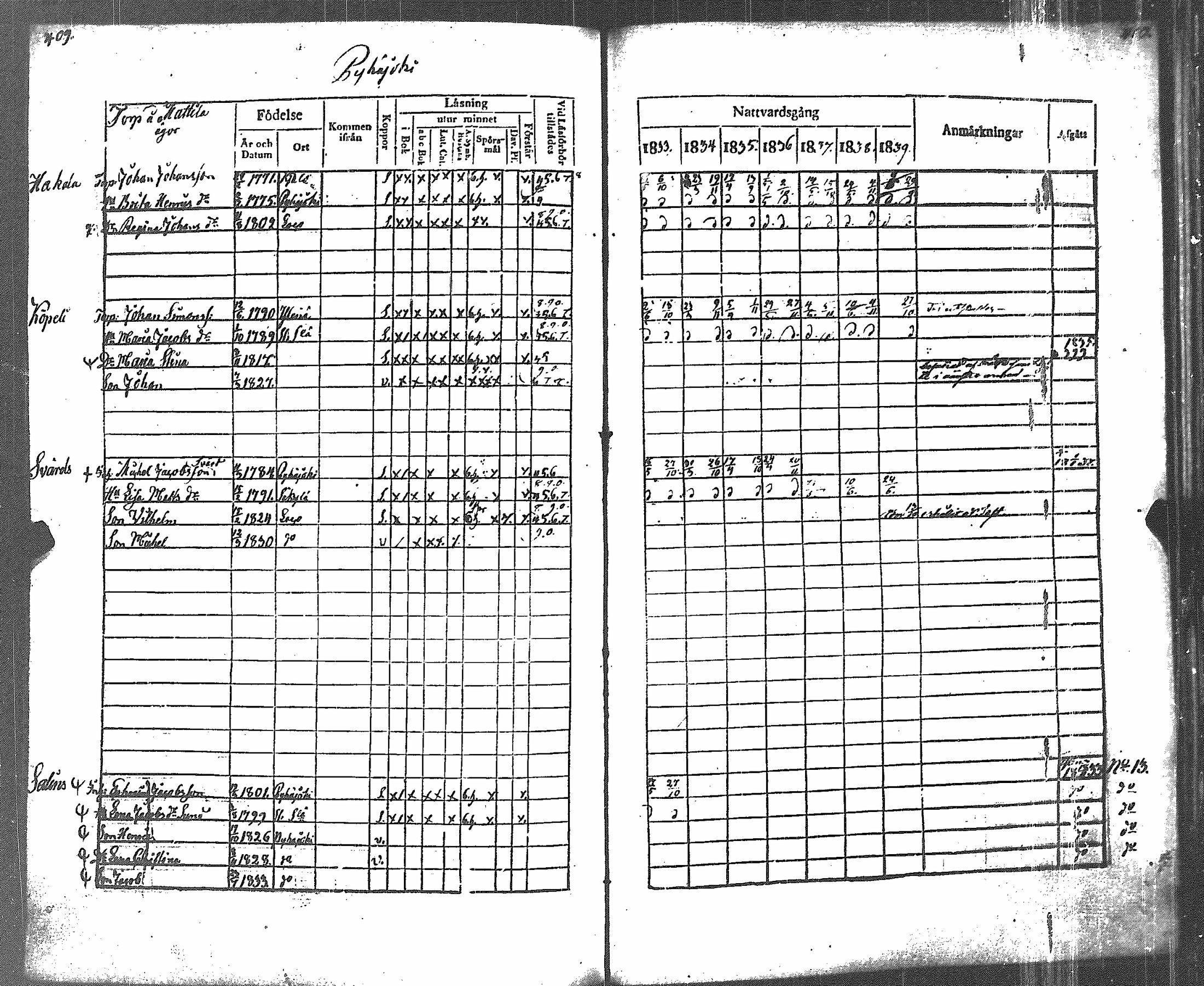 [ kuvat/212.jpg ]