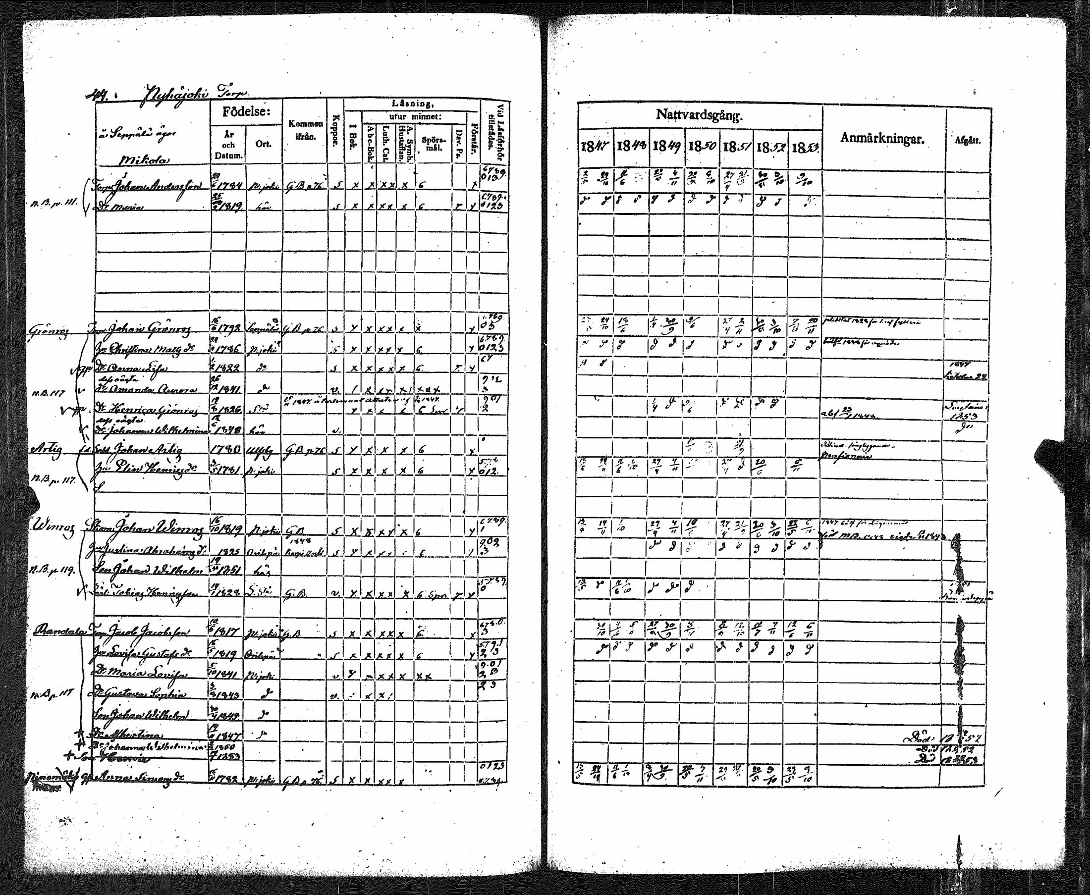 [ kuvat/171.jpg ]
