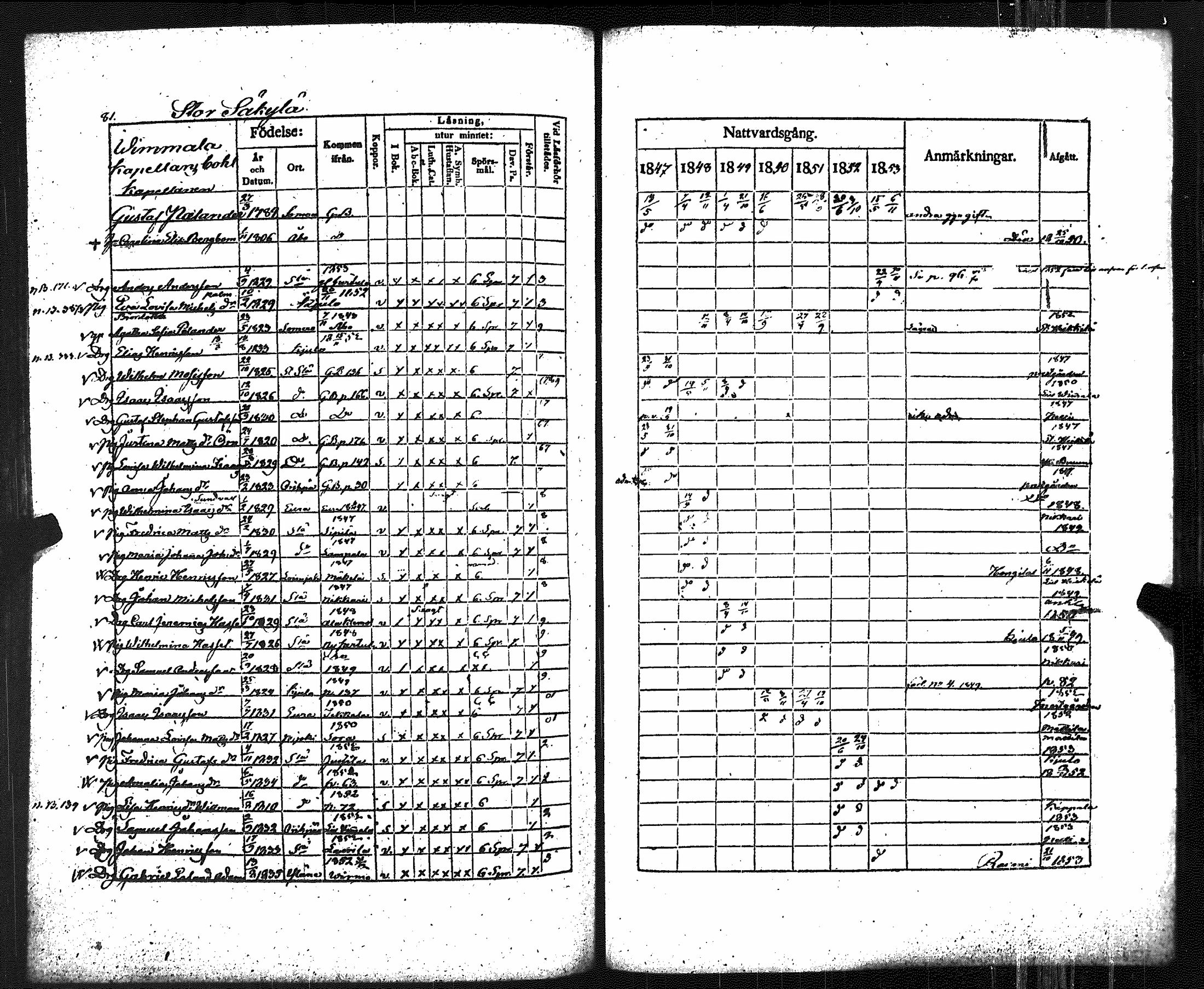 [ kuvat/207.jpg ]