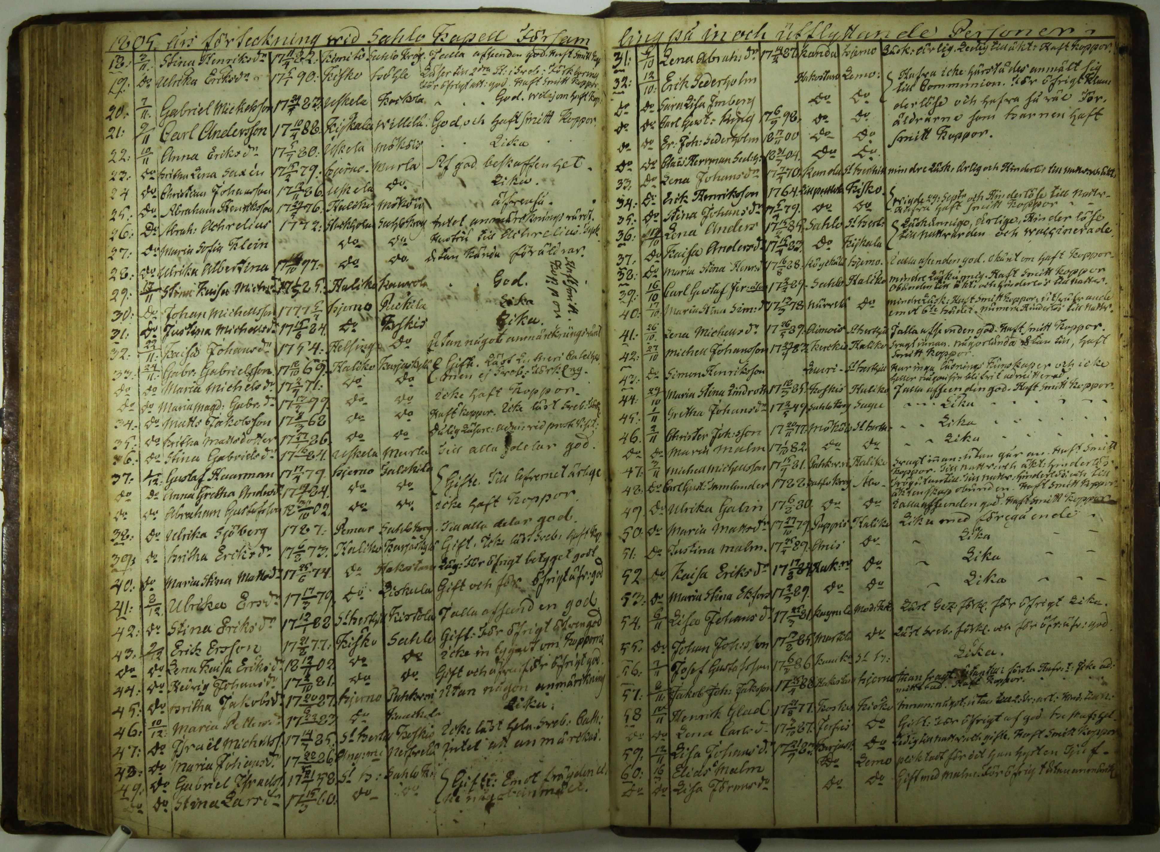 [ kuvat/168.jpg ]