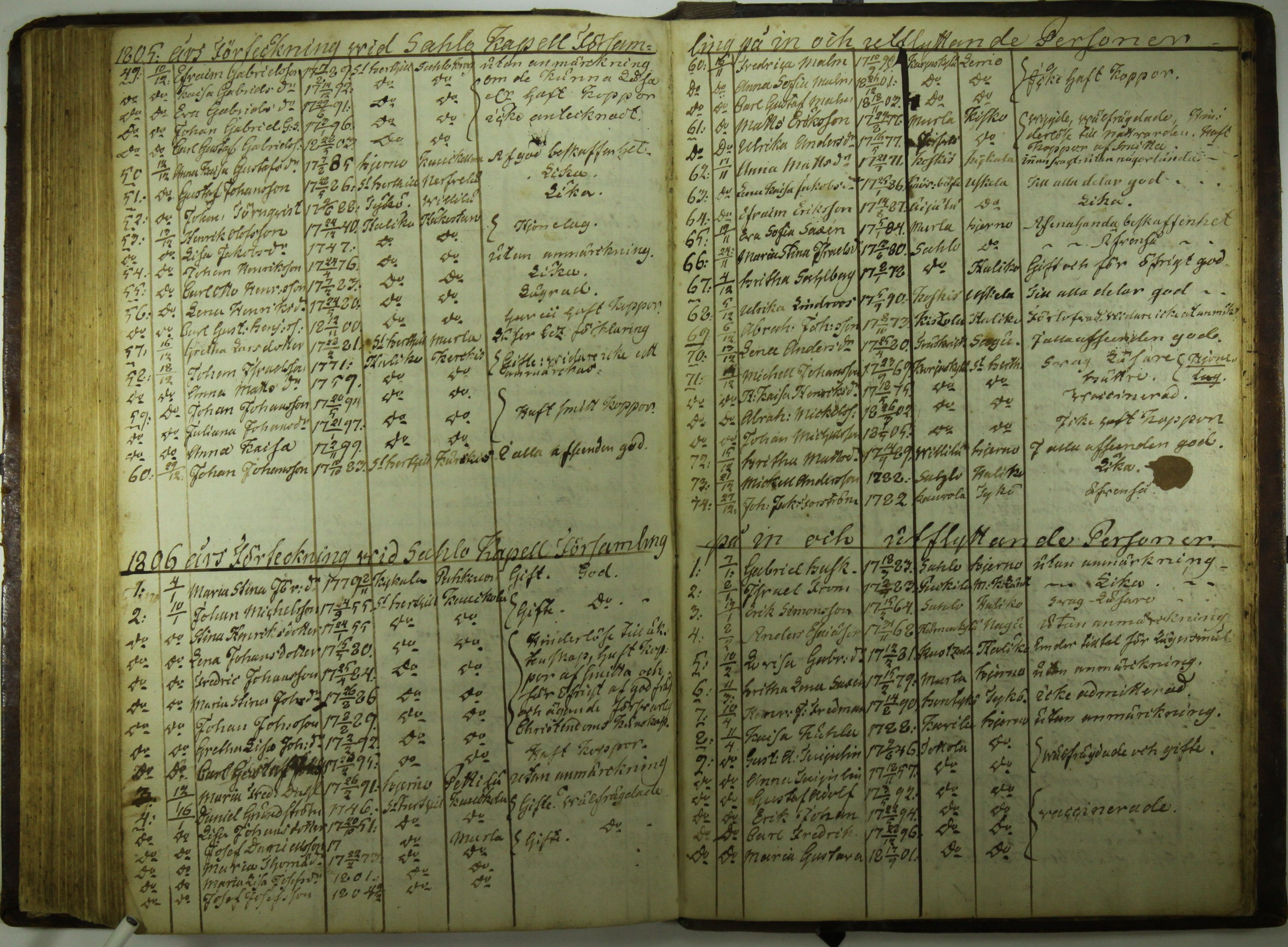 [ kuvat/169.jpg ]