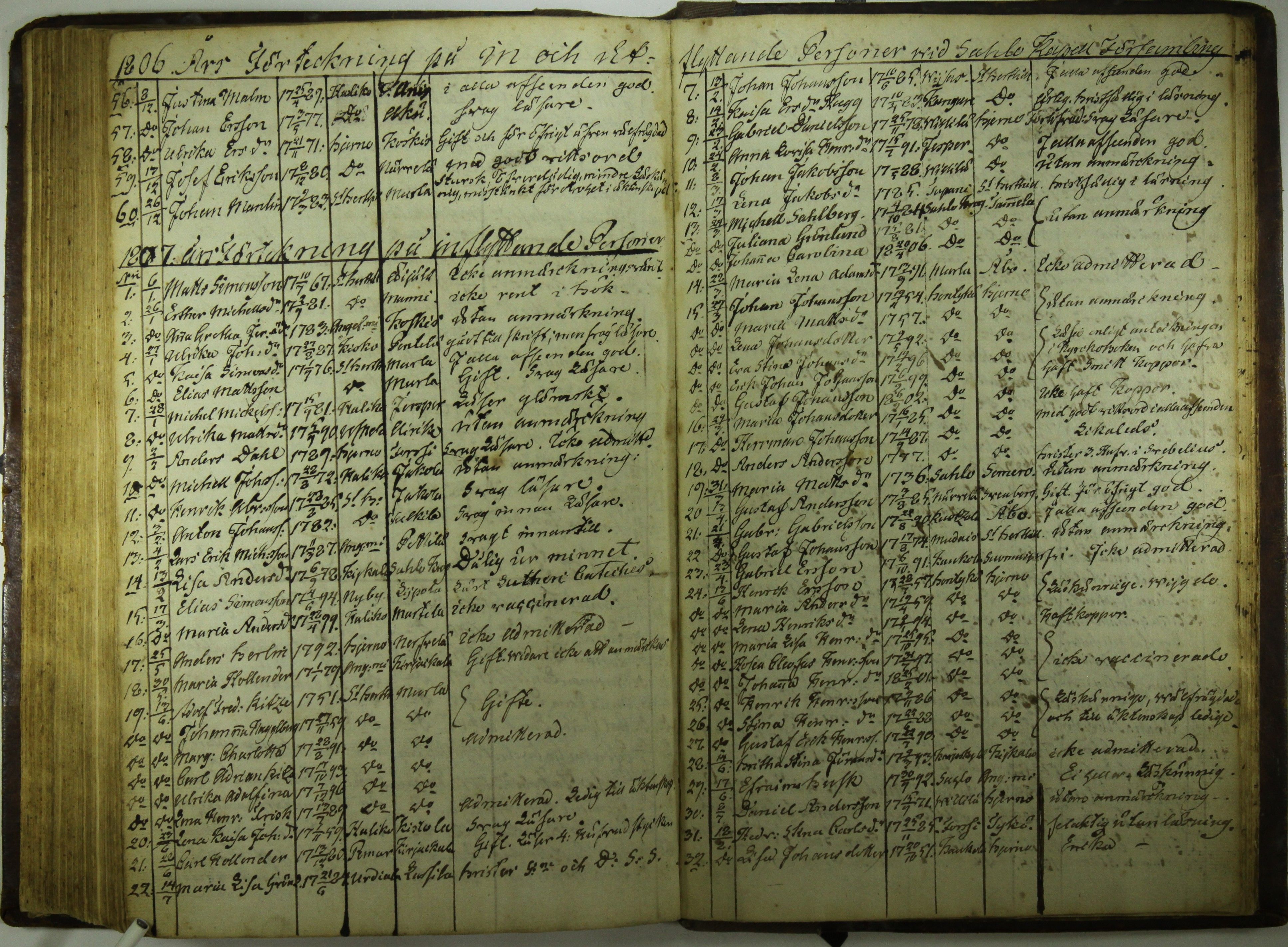 [ kuvat/172.jpg ]