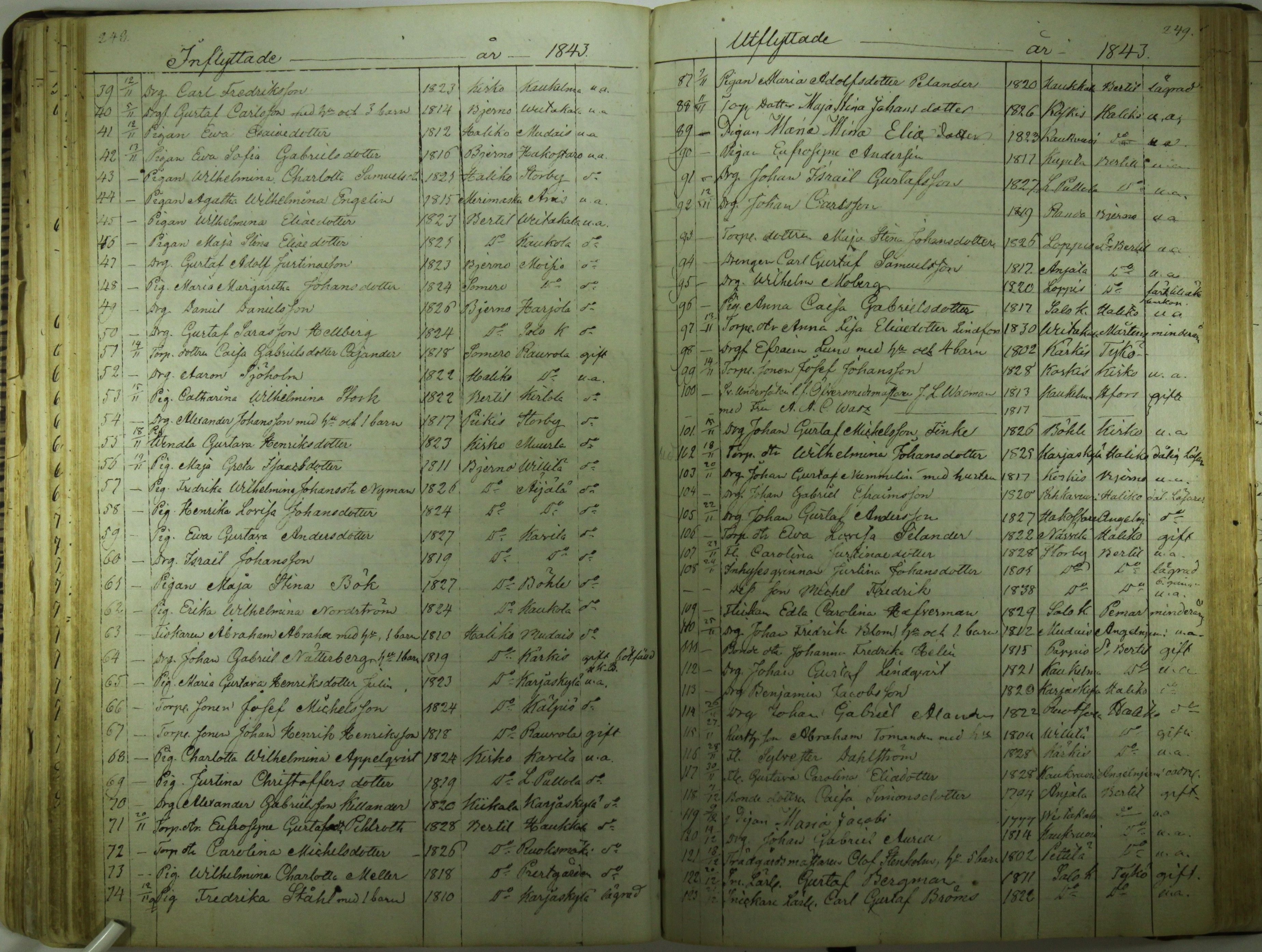 [ kuvat/112.jpg ]