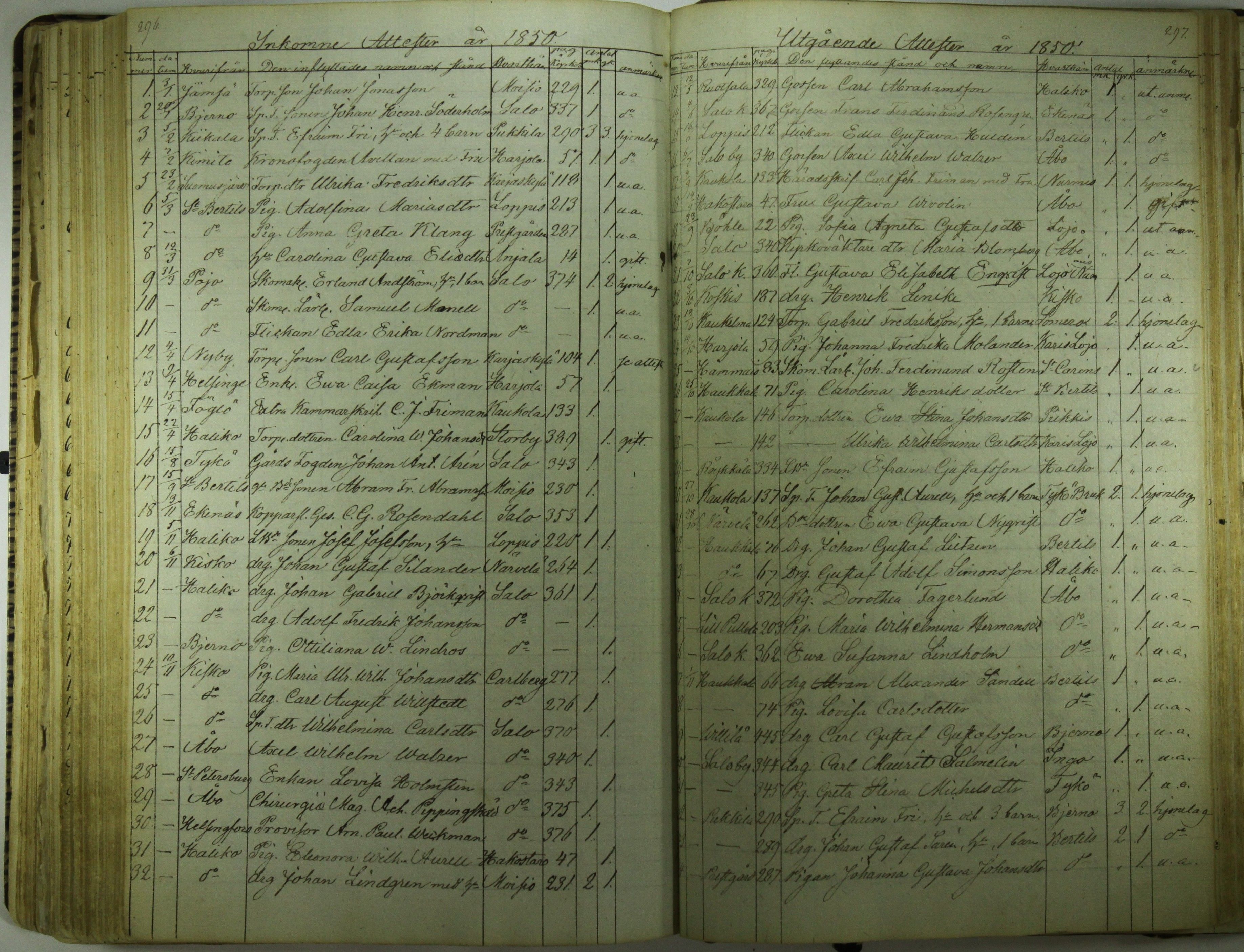 [ kuvat/136.jpg ]