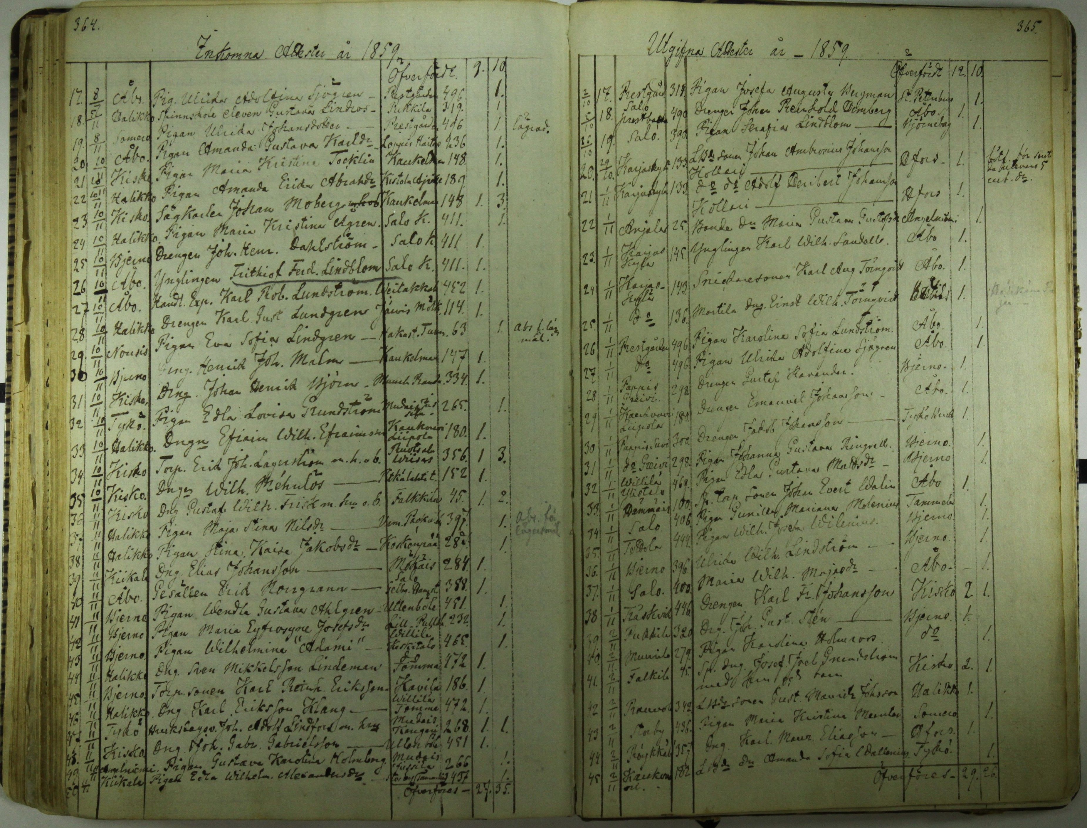 [ kuvat/170.jpg ]