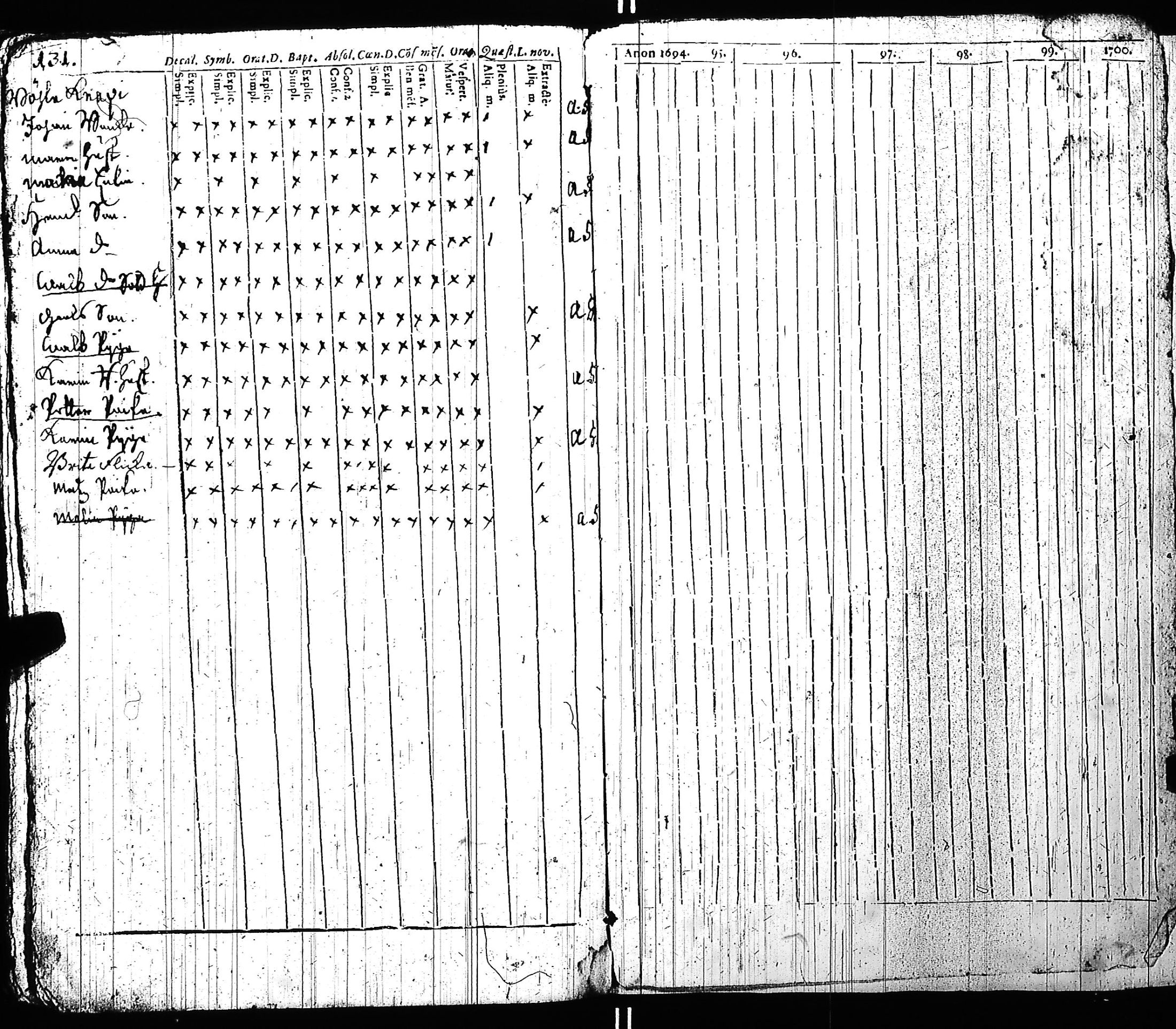 [ kuvat/135.jpg ]