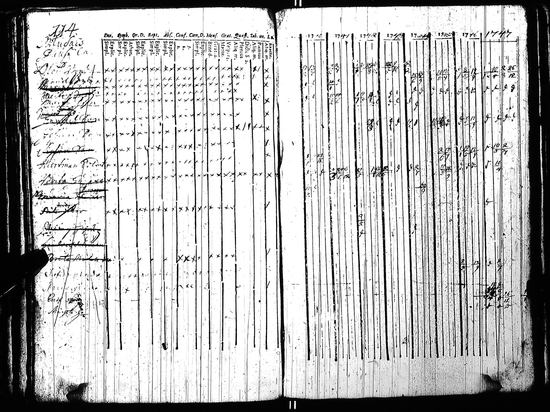 [ kuvat/118.jpg ]