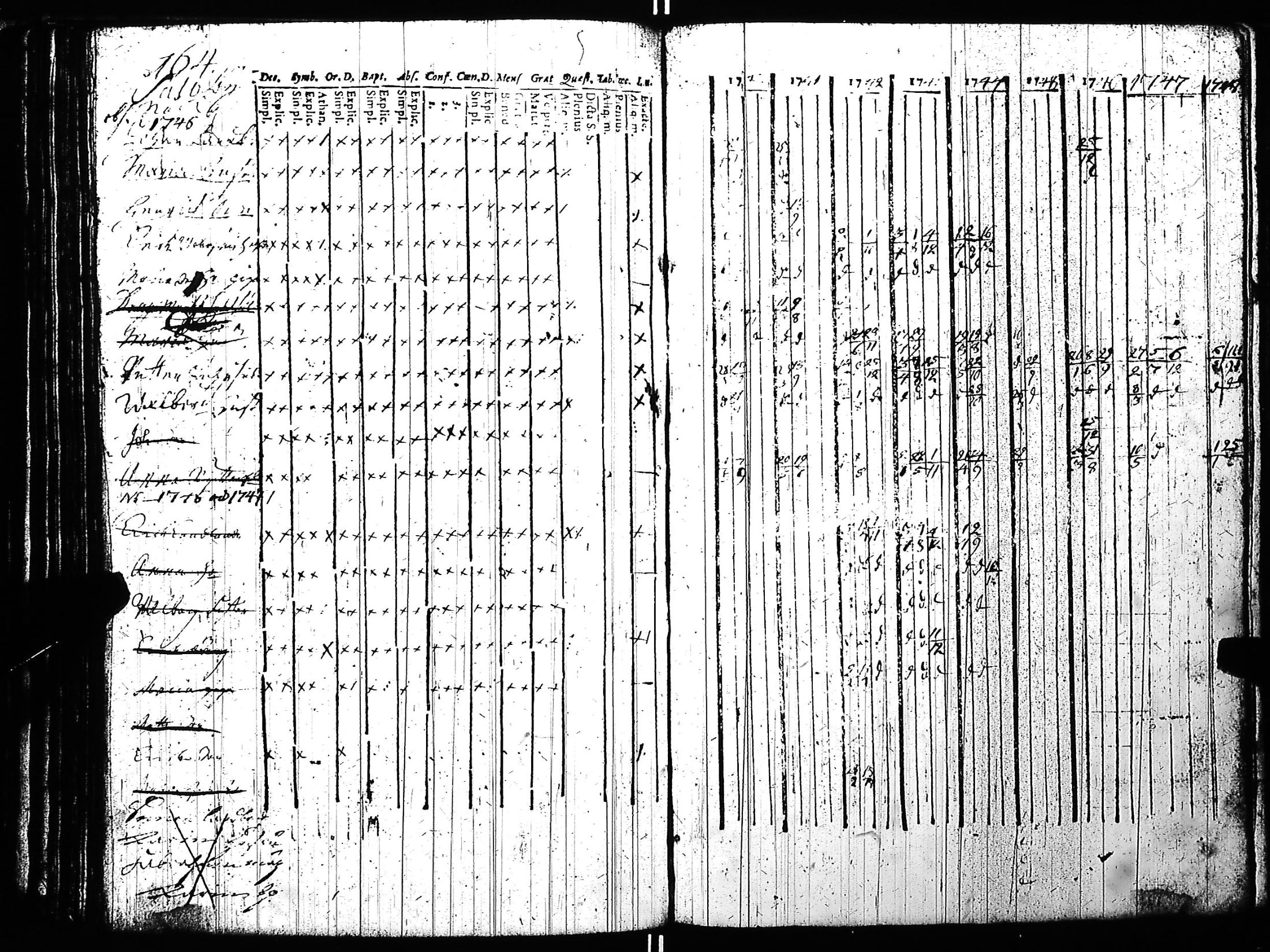 [ kuvat/168.jpg ]