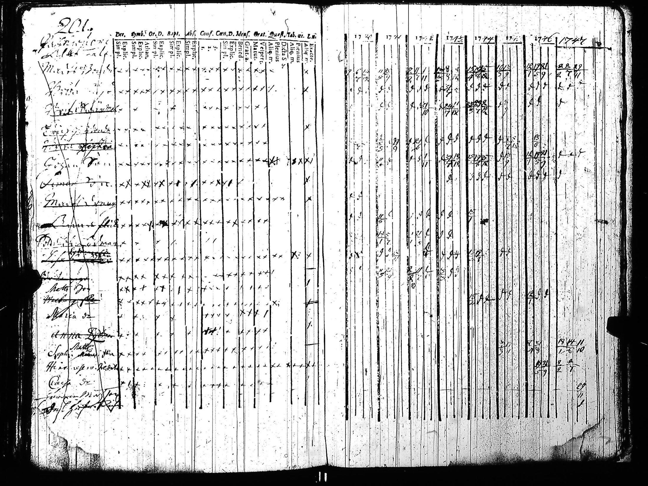 [ kuvat/205.jpg ]