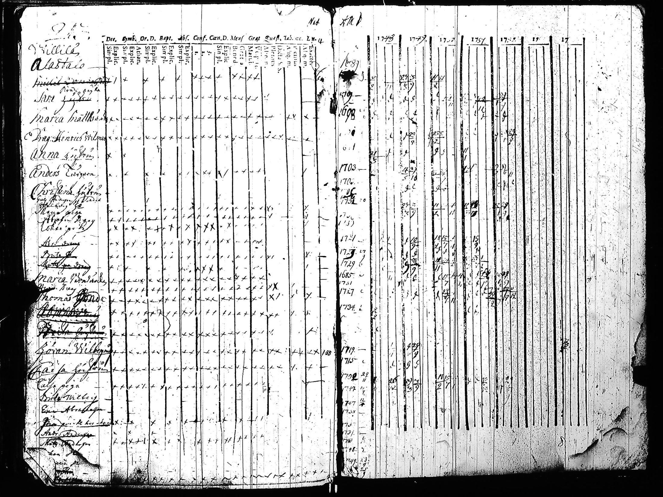 [ kuvat/217.jpg ]