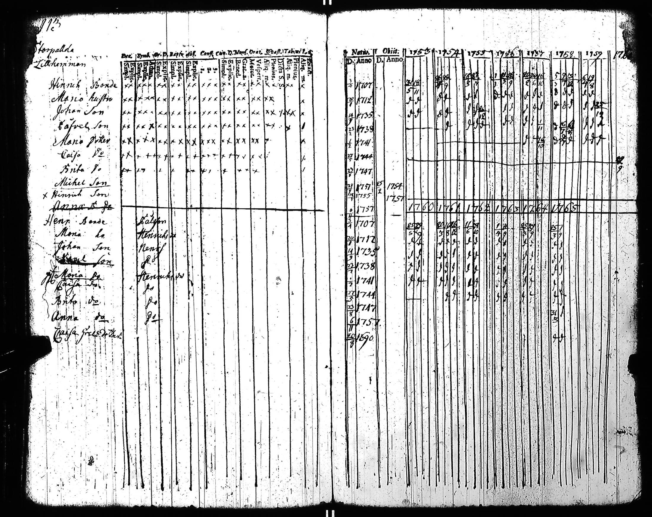 [ kuvat/115.jpg ]