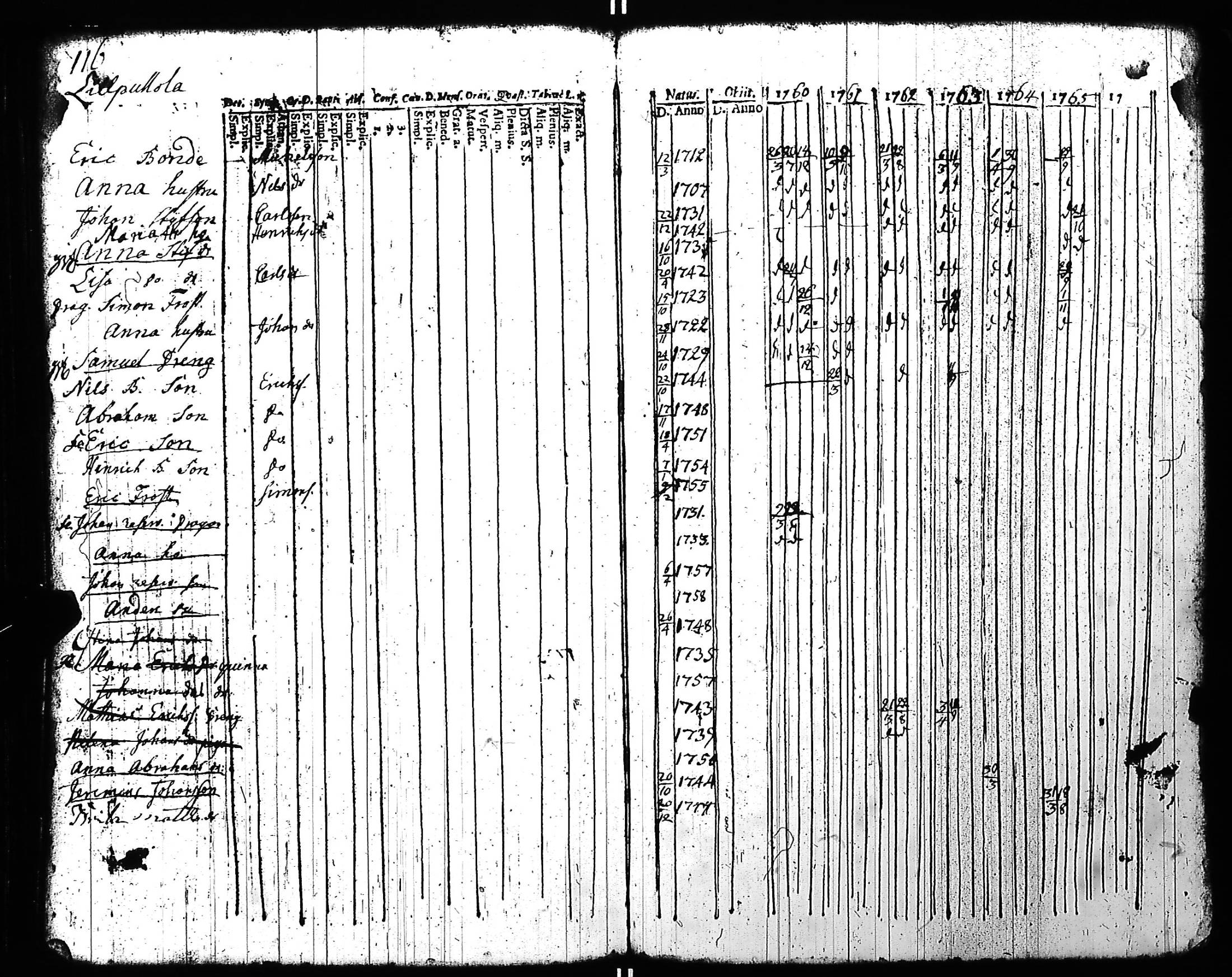 [ kuvat/118.jpg ]