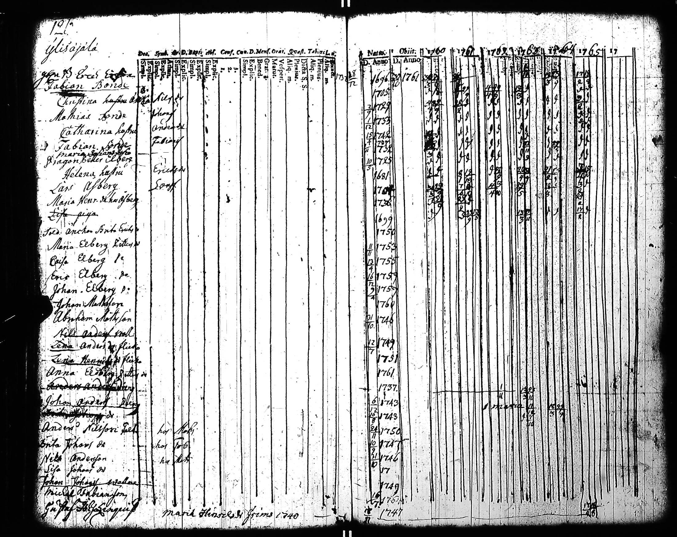 [ kuvat/128.jpg ]