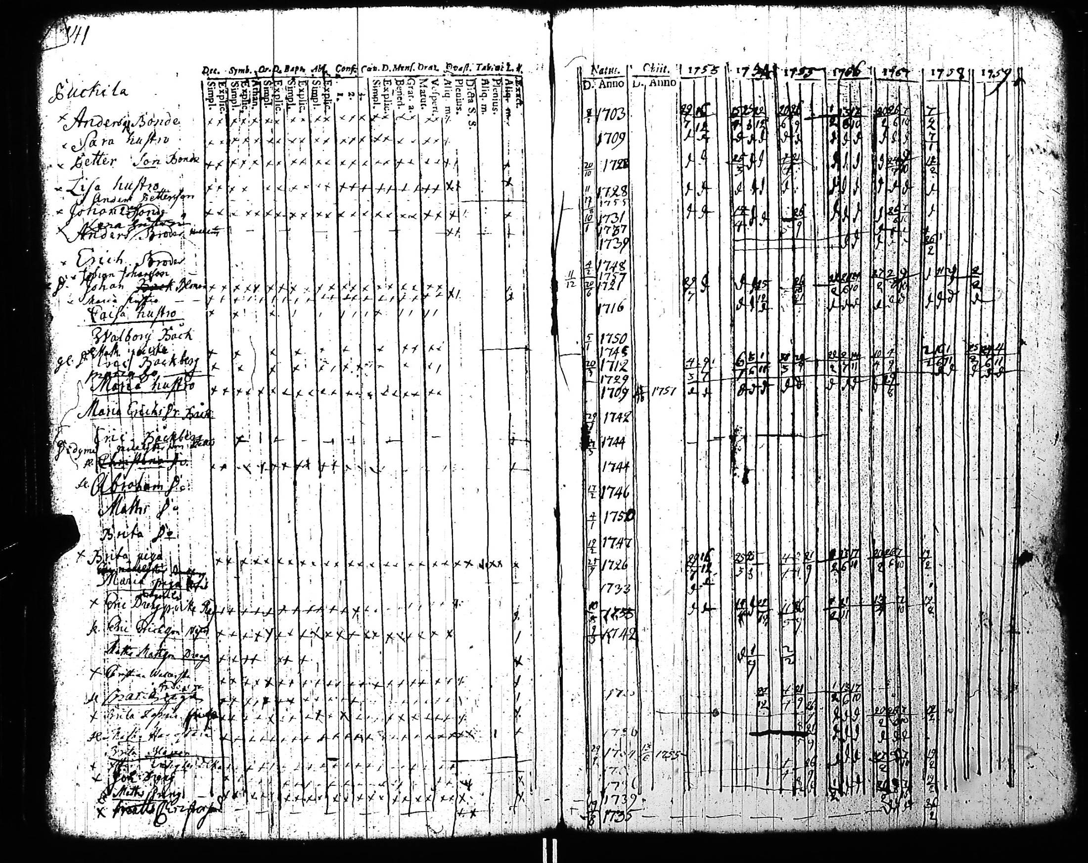 [ kuvat/143.jpg ]
