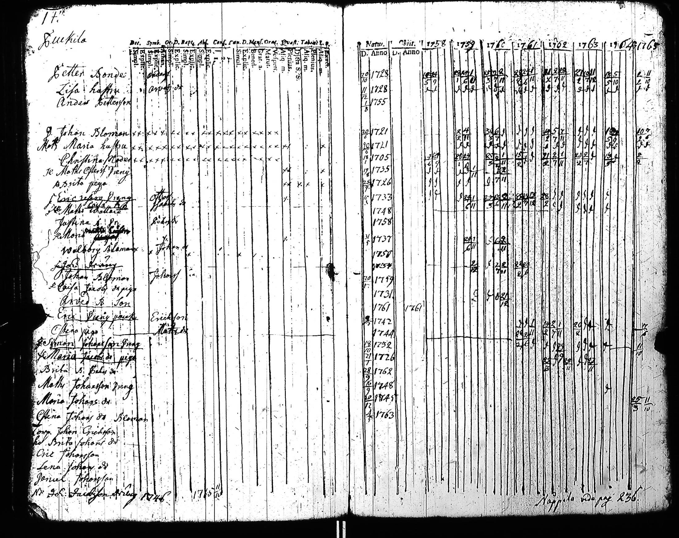 [ kuvat/145.jpg ]