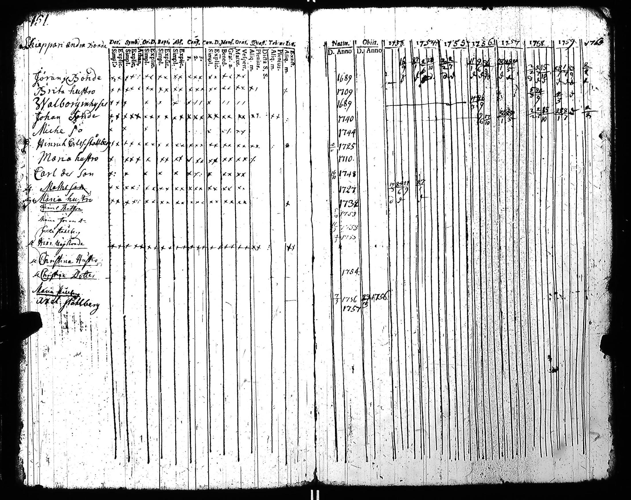 [ kuvat/153.jpg ]