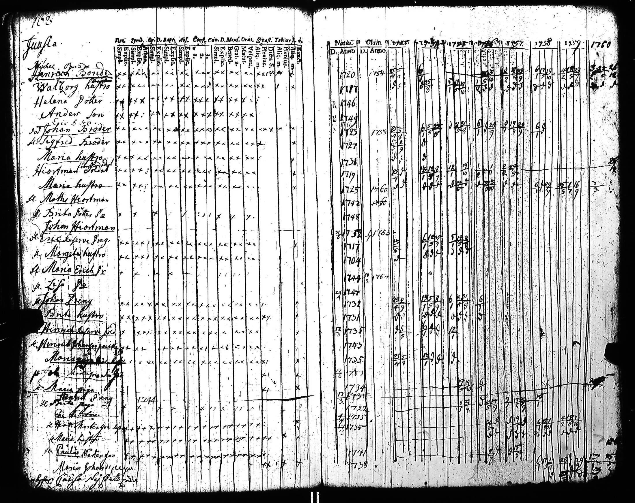 [ kuvat/170.jpg ]