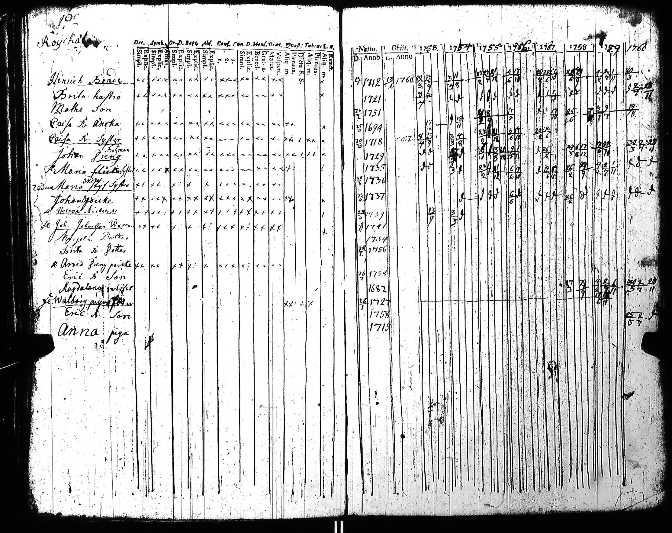 [ kuvat/194.jpg ]