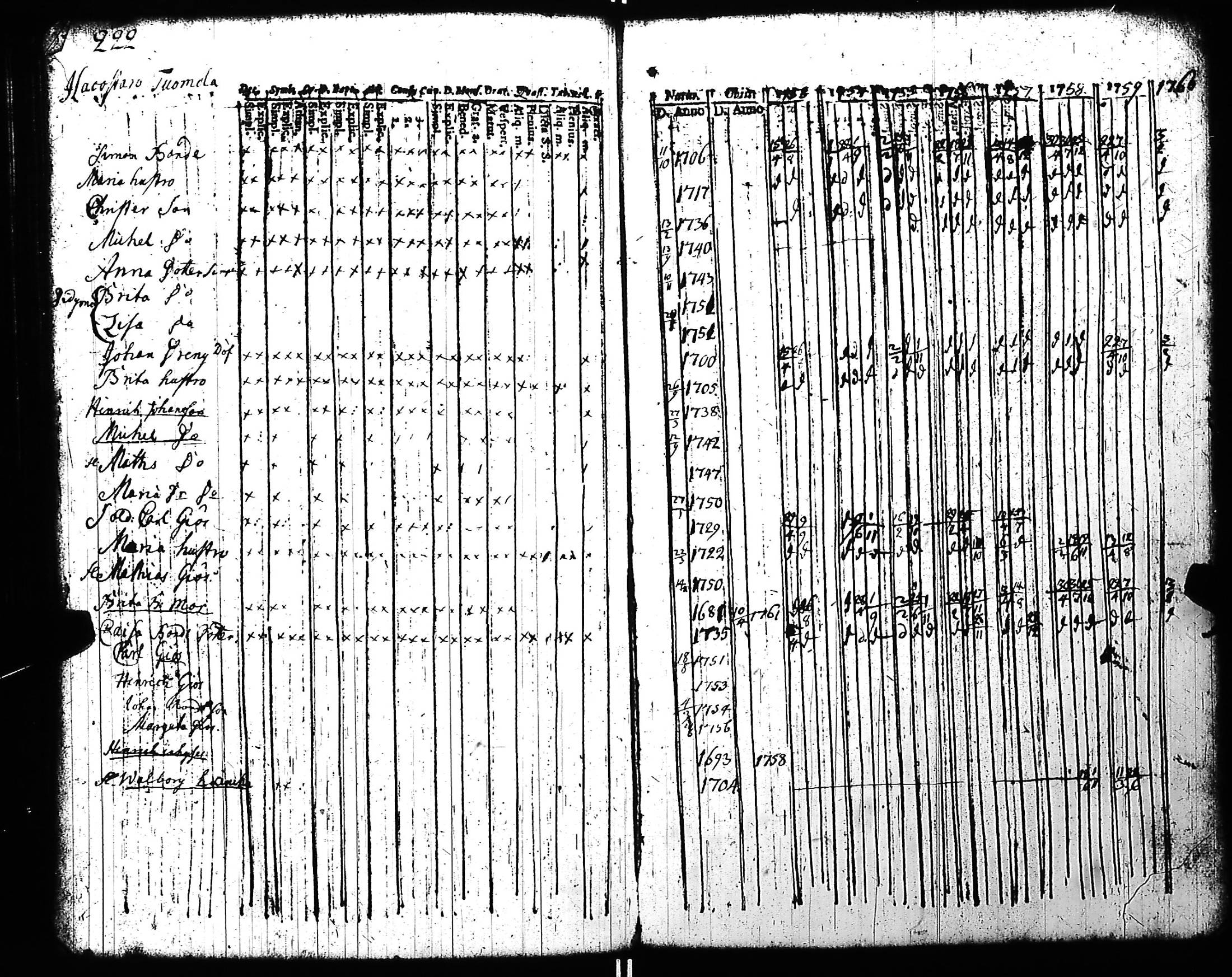[ kuvat/224.jpg ]