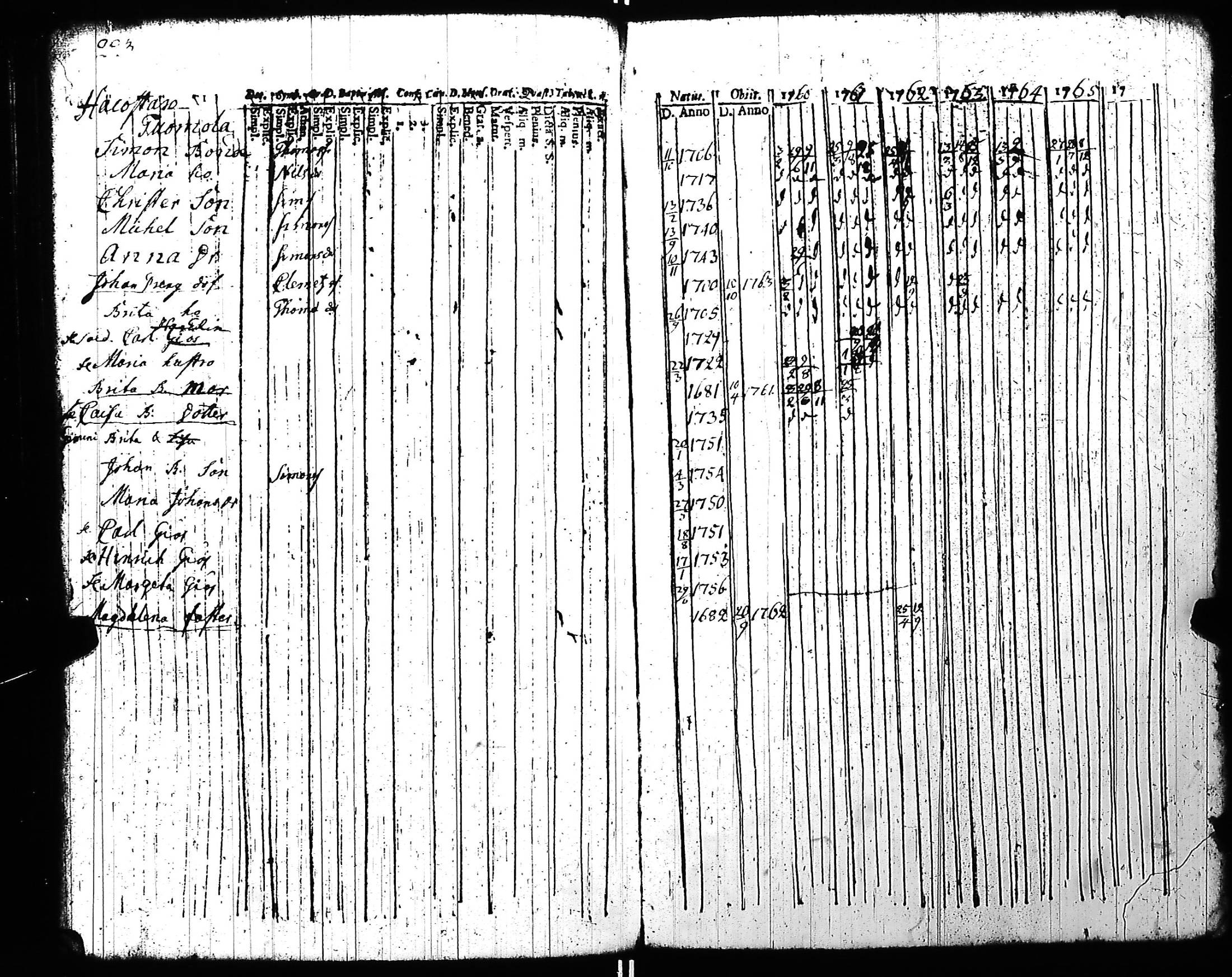 [ kuvat/225.jpg ]