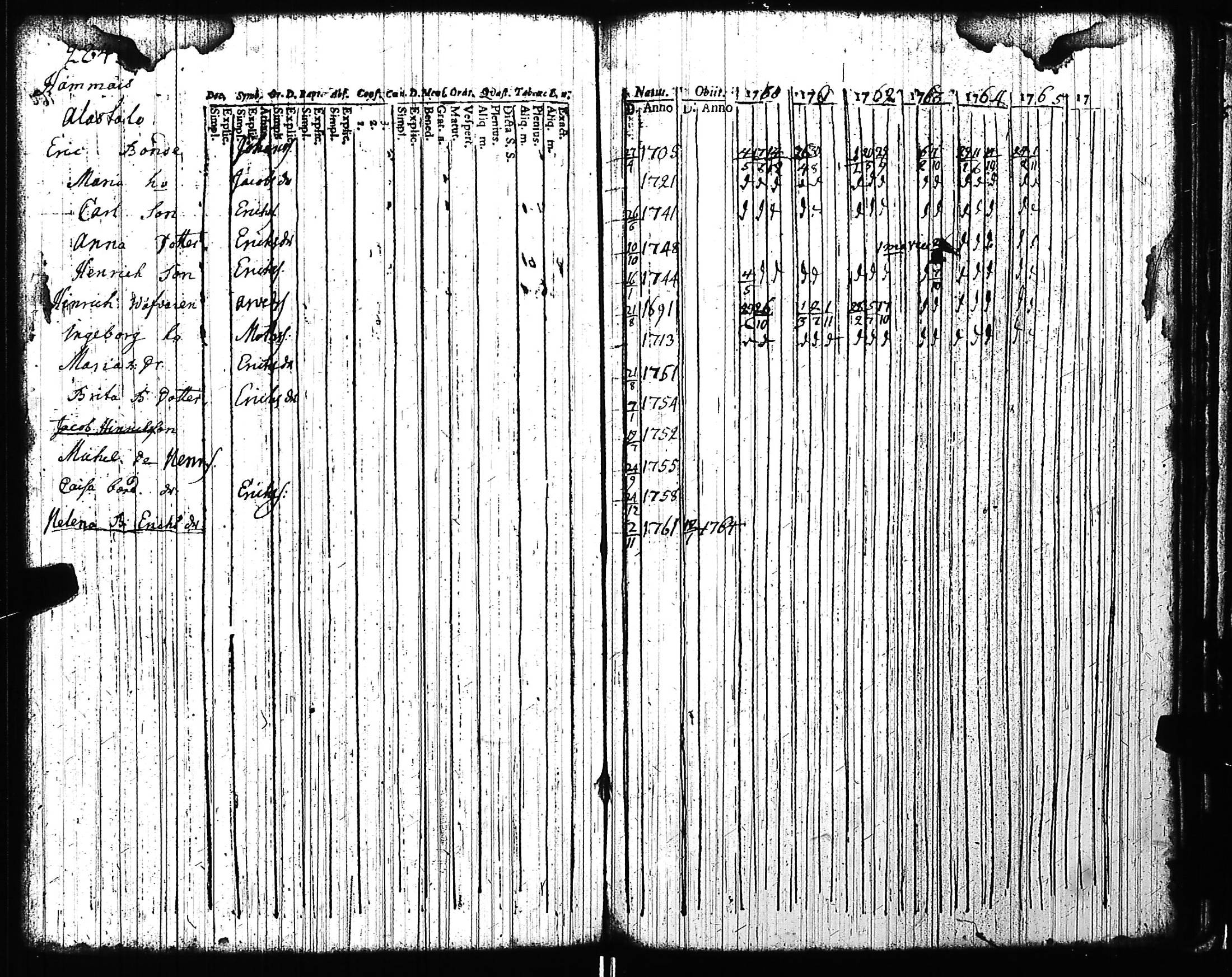 [ kuvat/287.jpg ]