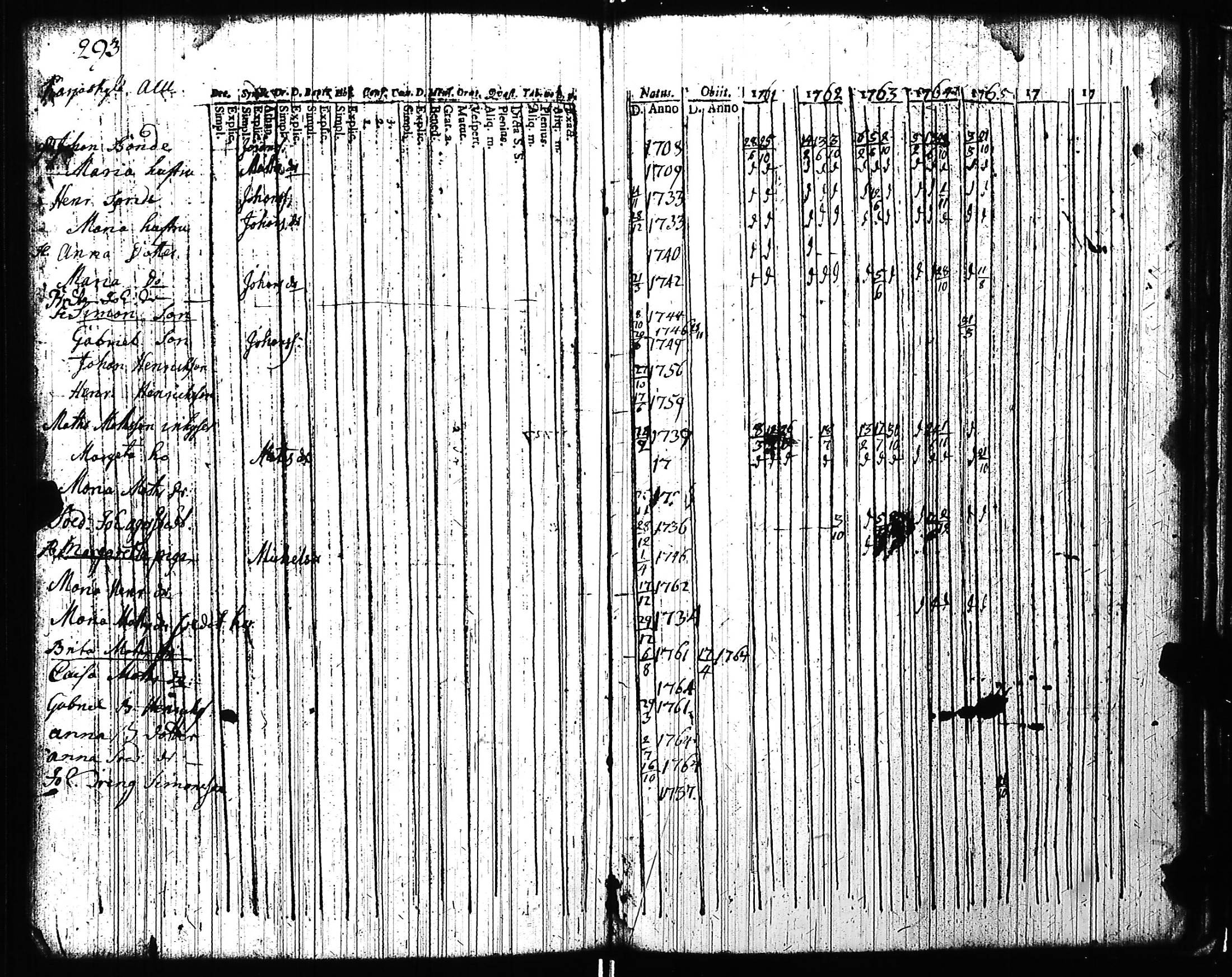 [ kuvat/296.jpg ]