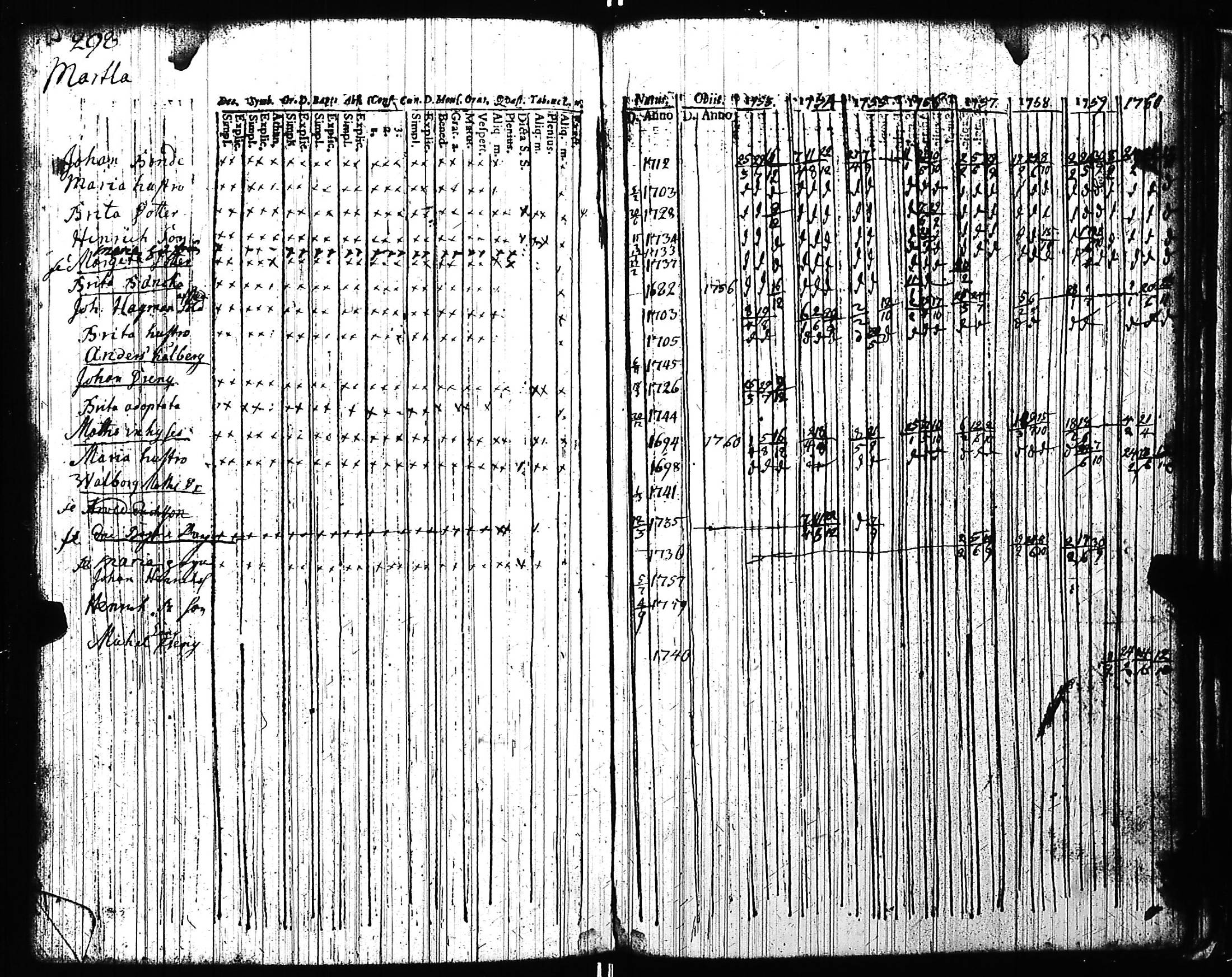[ kuvat/301.jpg ]