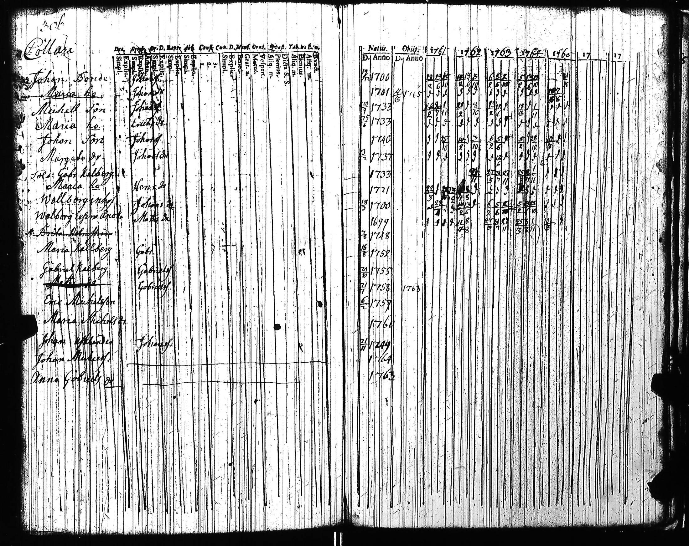 [ kuvat/309.jpg ]