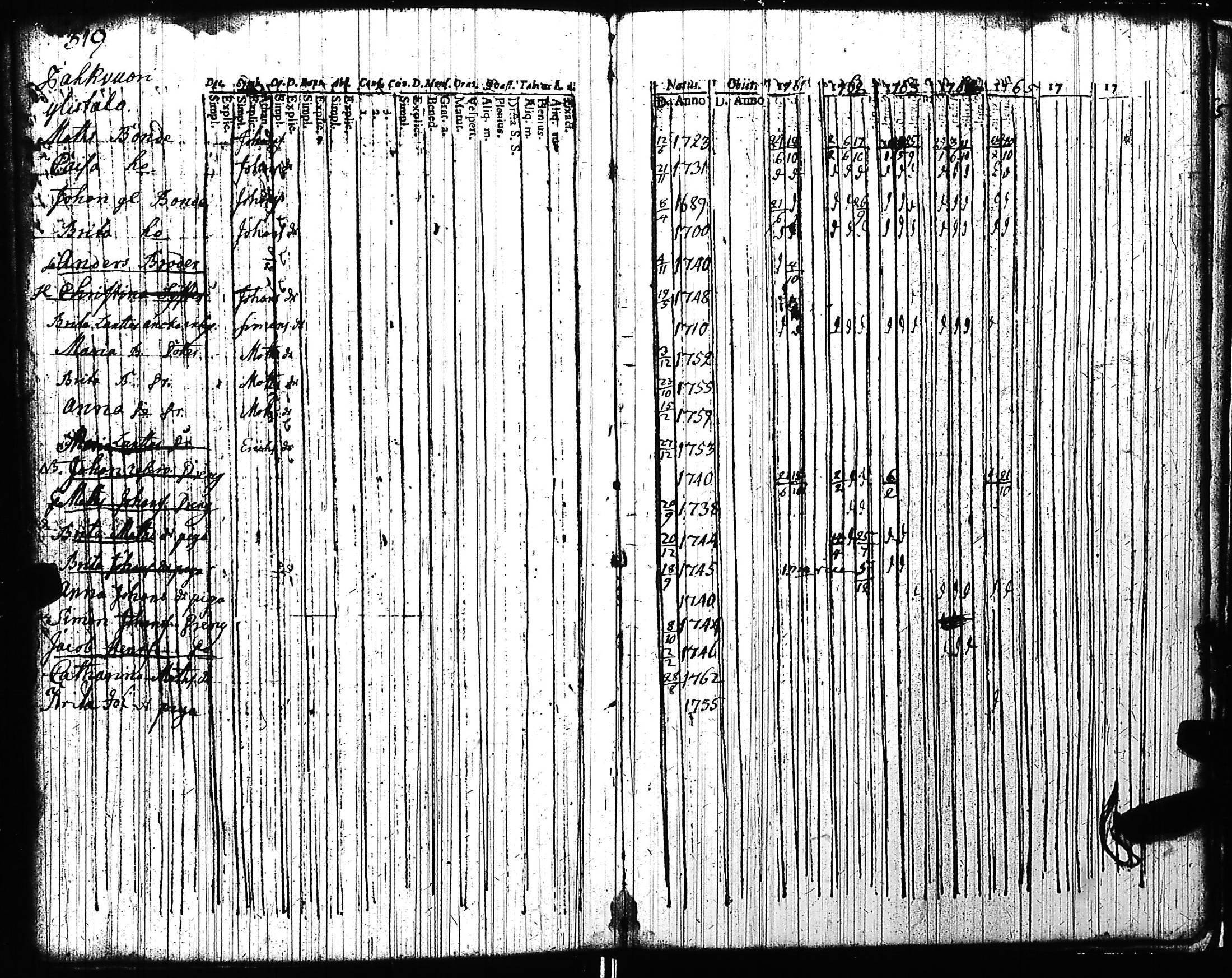 [ kuvat/321.jpg ]