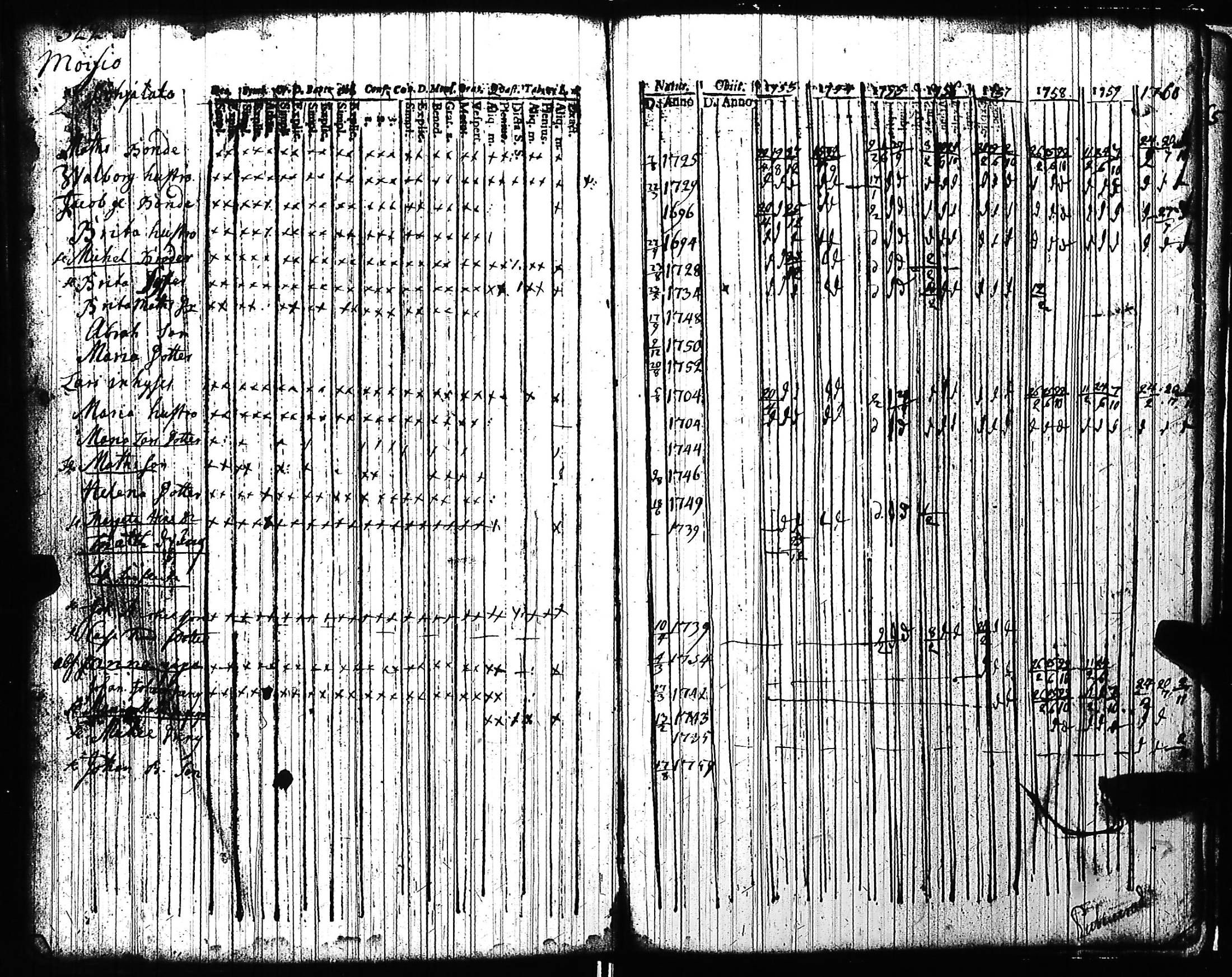 [ kuvat/324.jpg ]