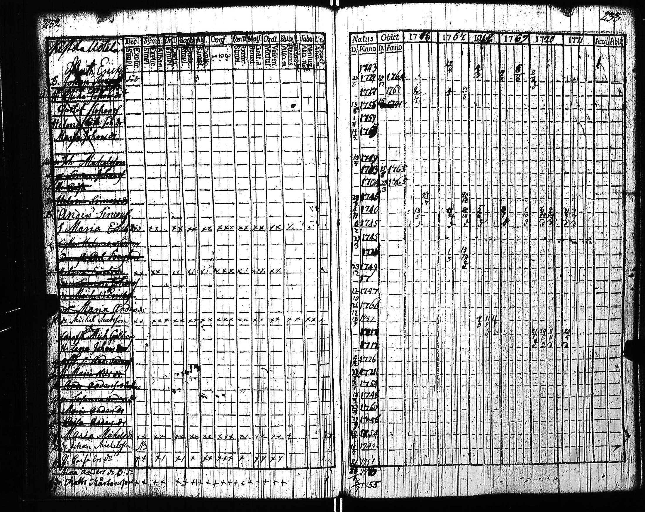 [ kuvat/121.jpg ]