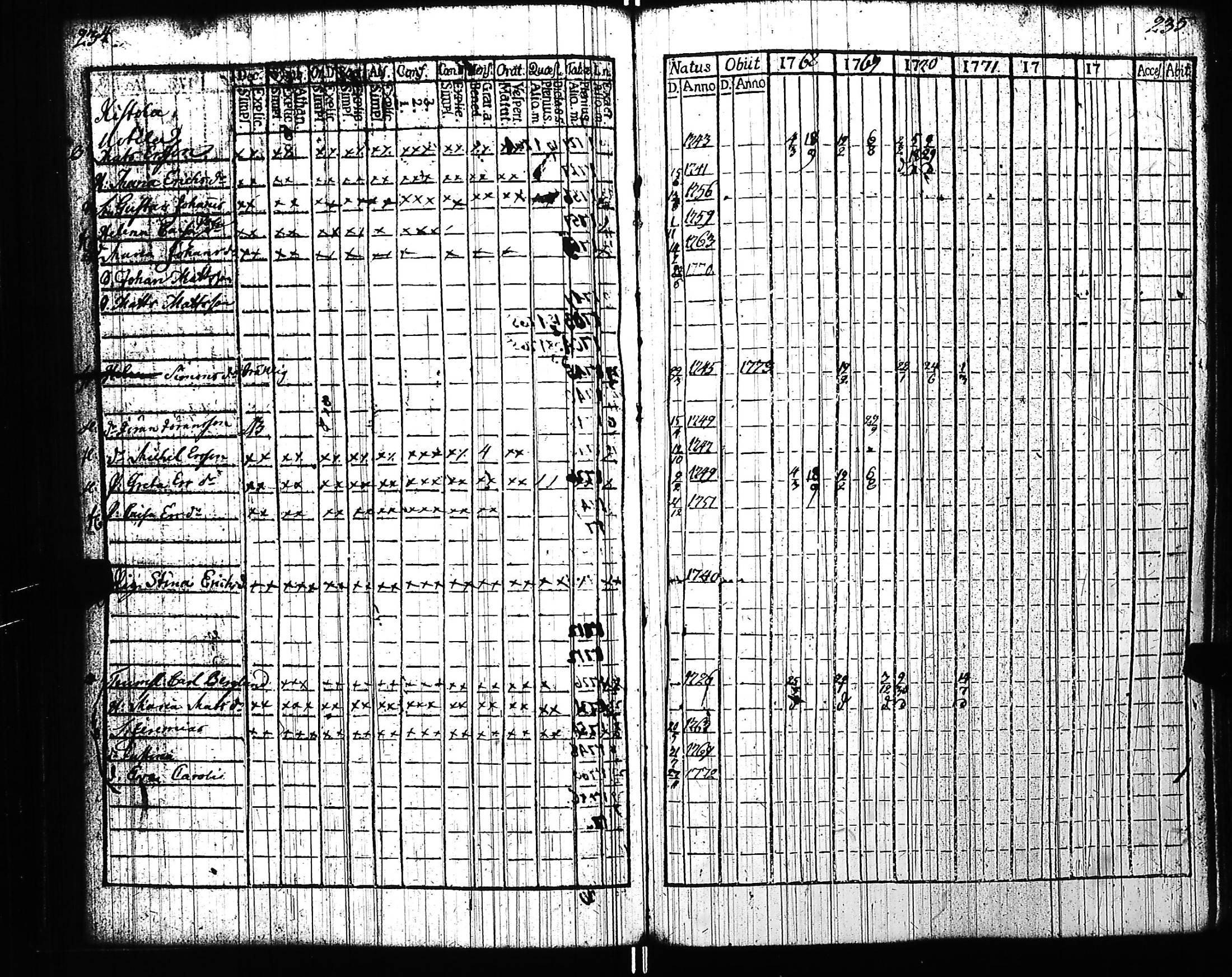 [ kuvat/122.jpg ]