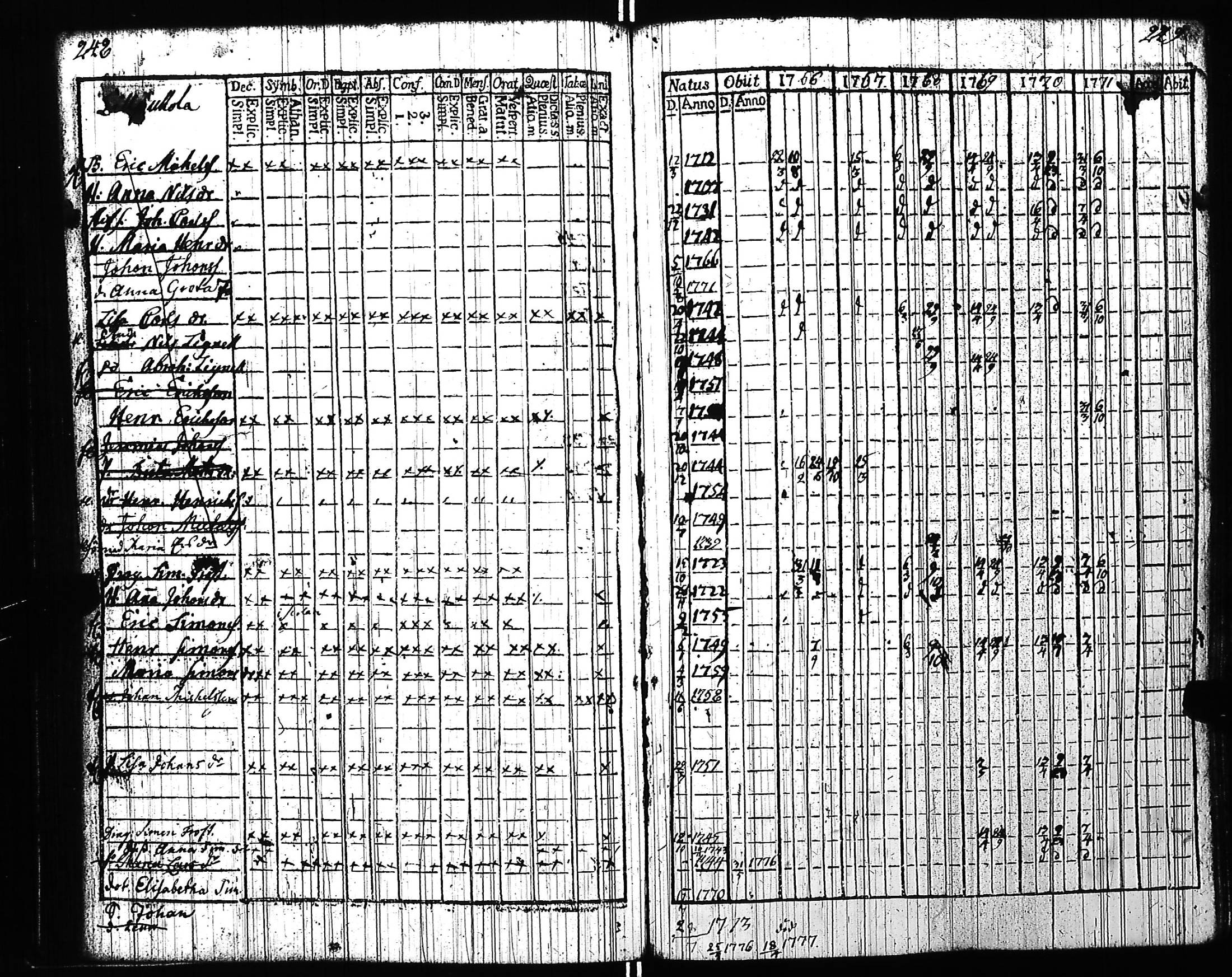 [ kuvat/129.jpg ]