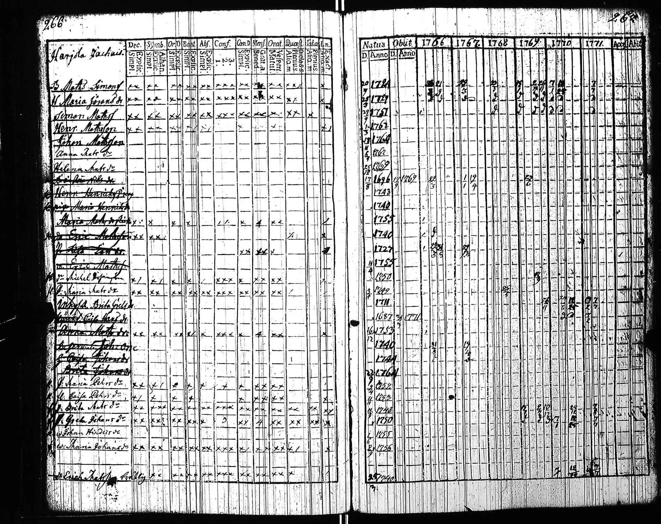 [ kuvat/138.jpg ]