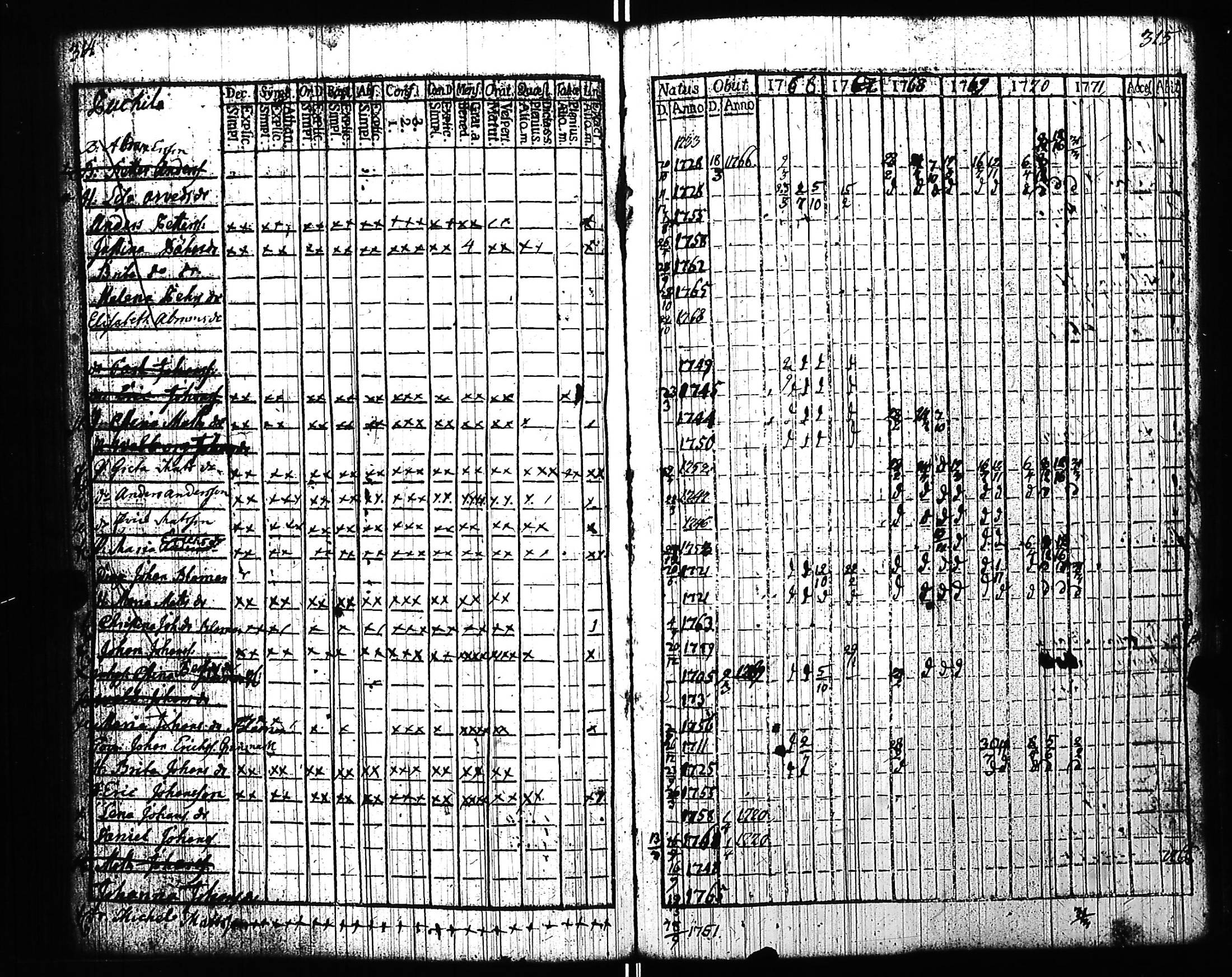 [ kuvat/162.jpg ]