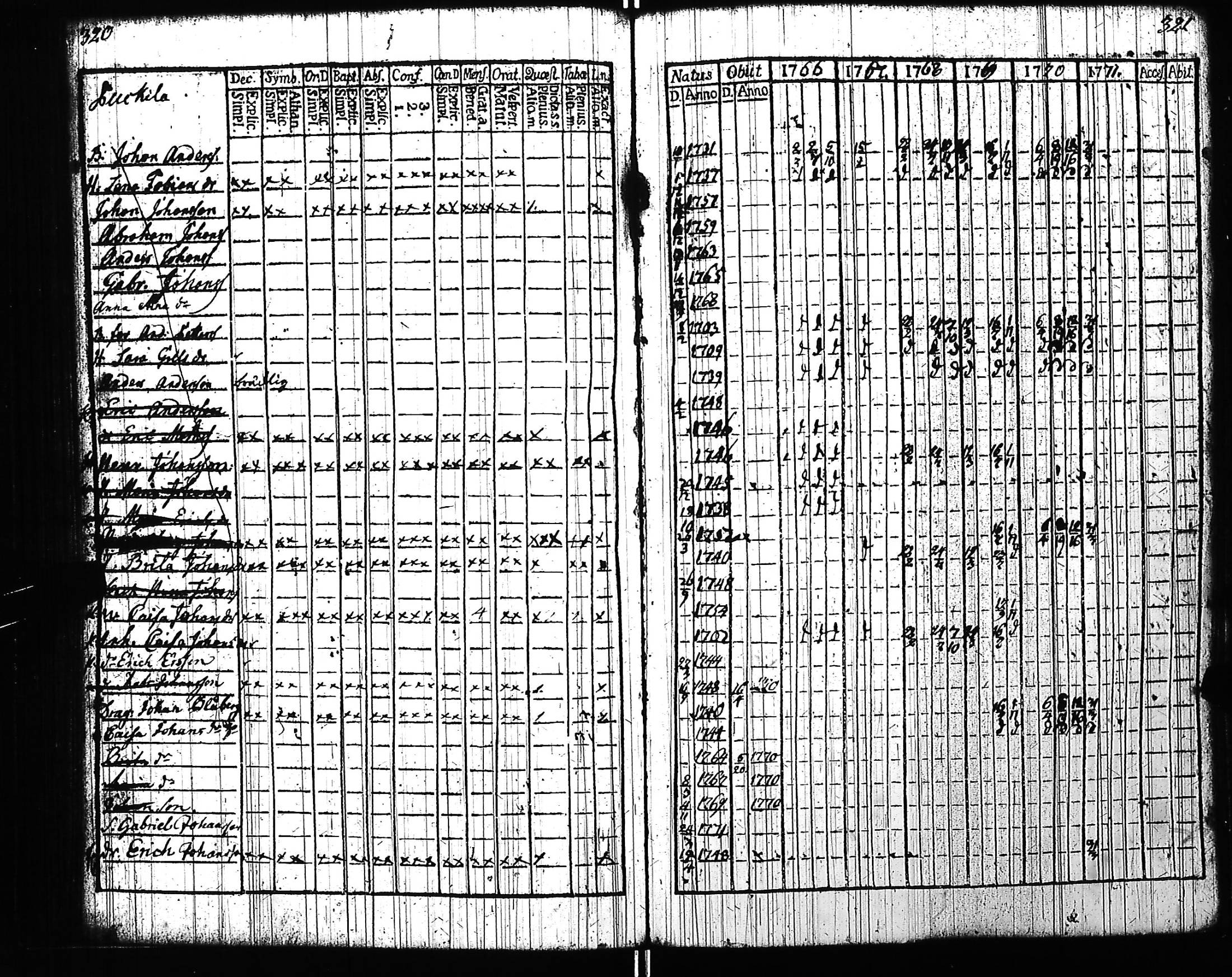 [ kuvat/165.jpg ]