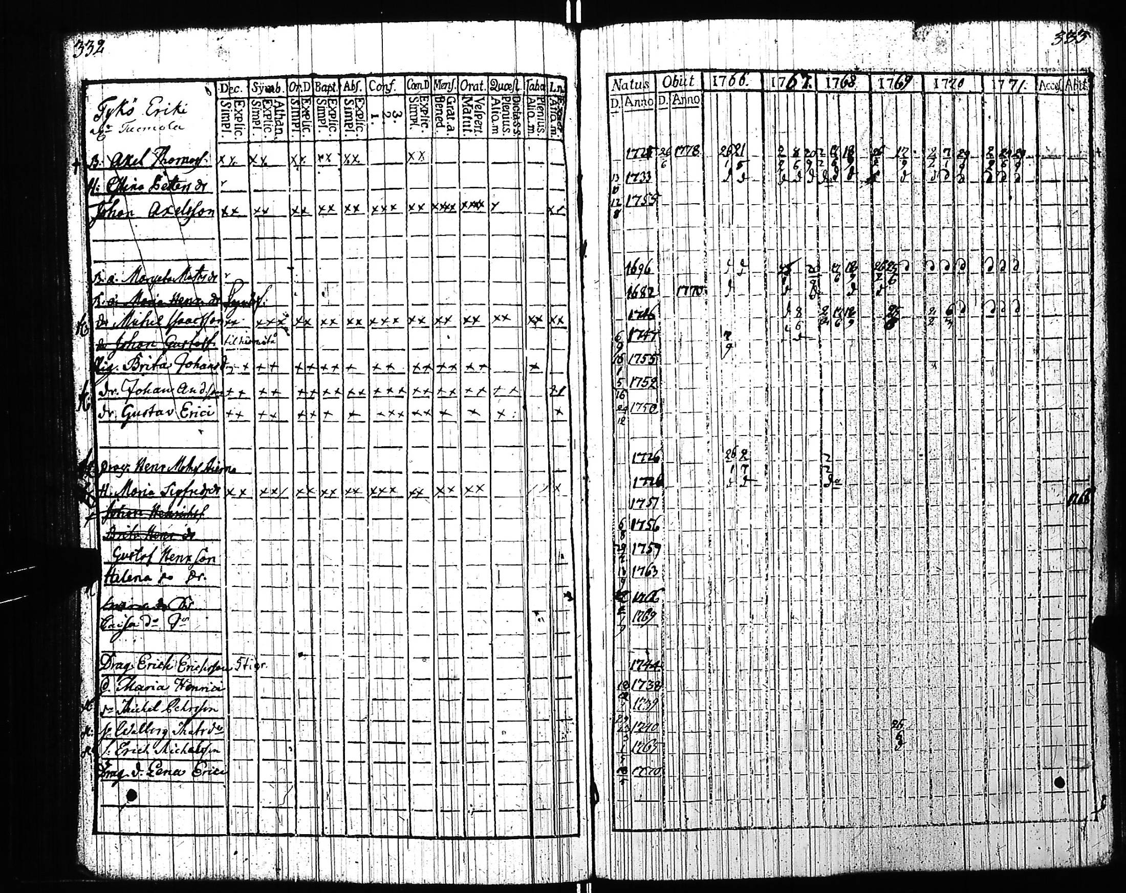[ kuvat/171.jpg ]
