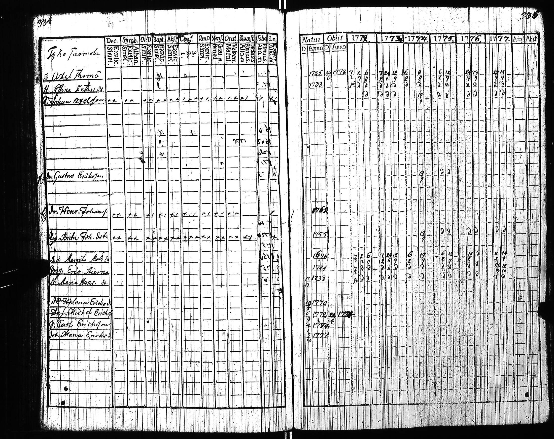 [ kuvat/172.jpg ]