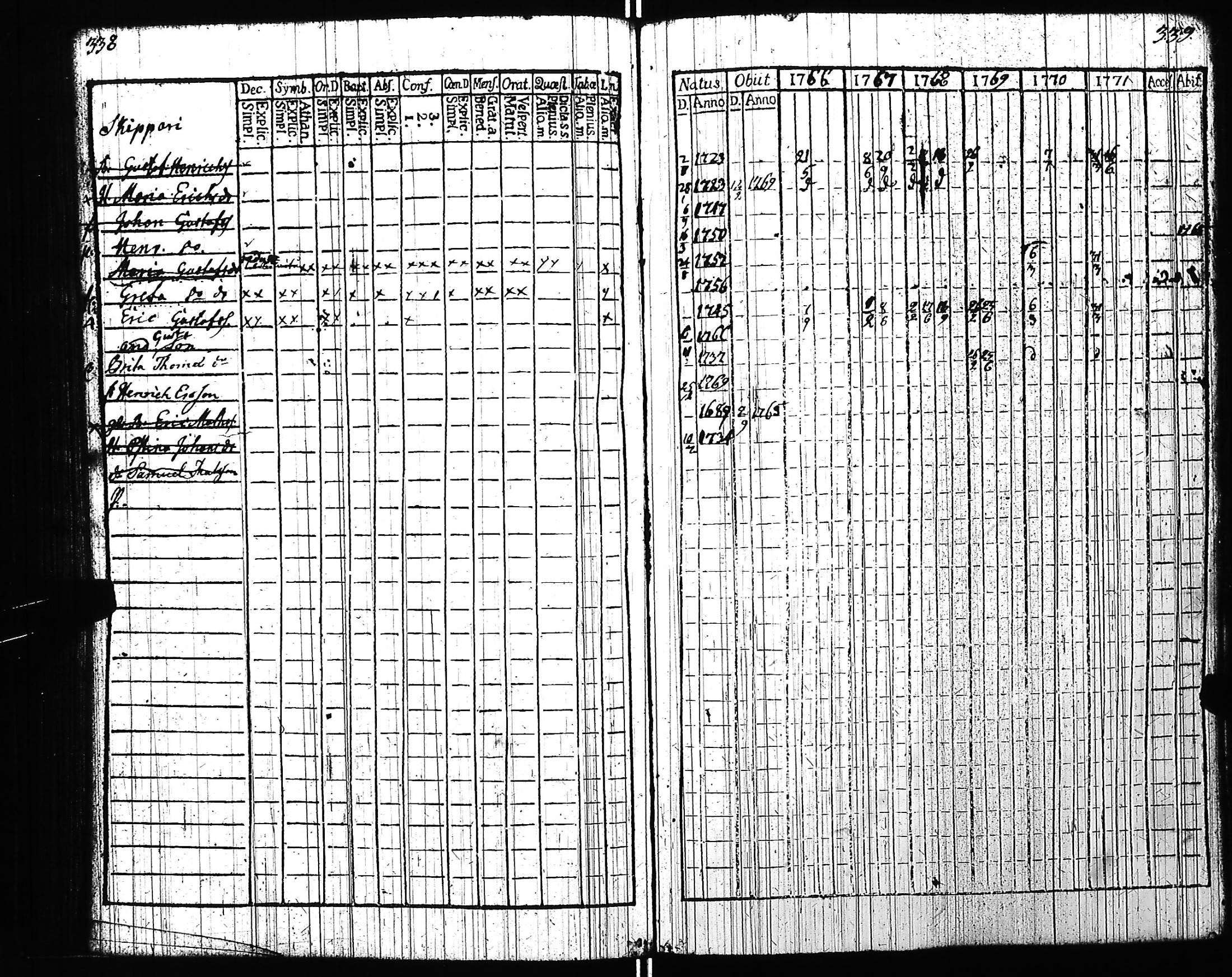 [ kuvat/174.jpg ]