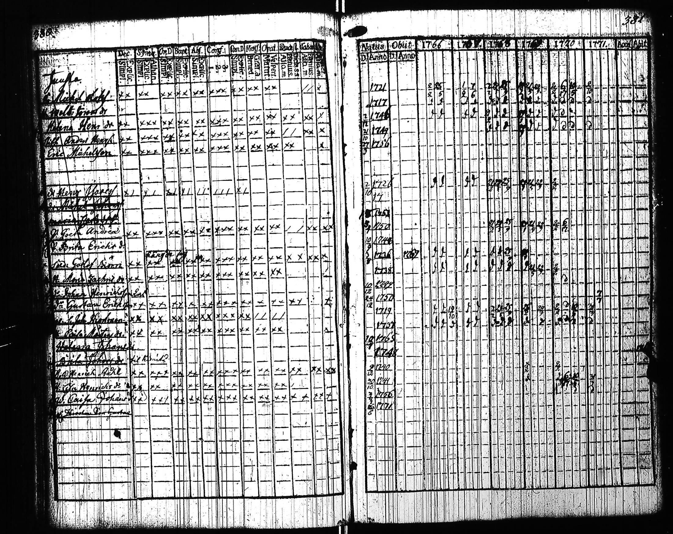 [ kuvat/195.jpg ]
