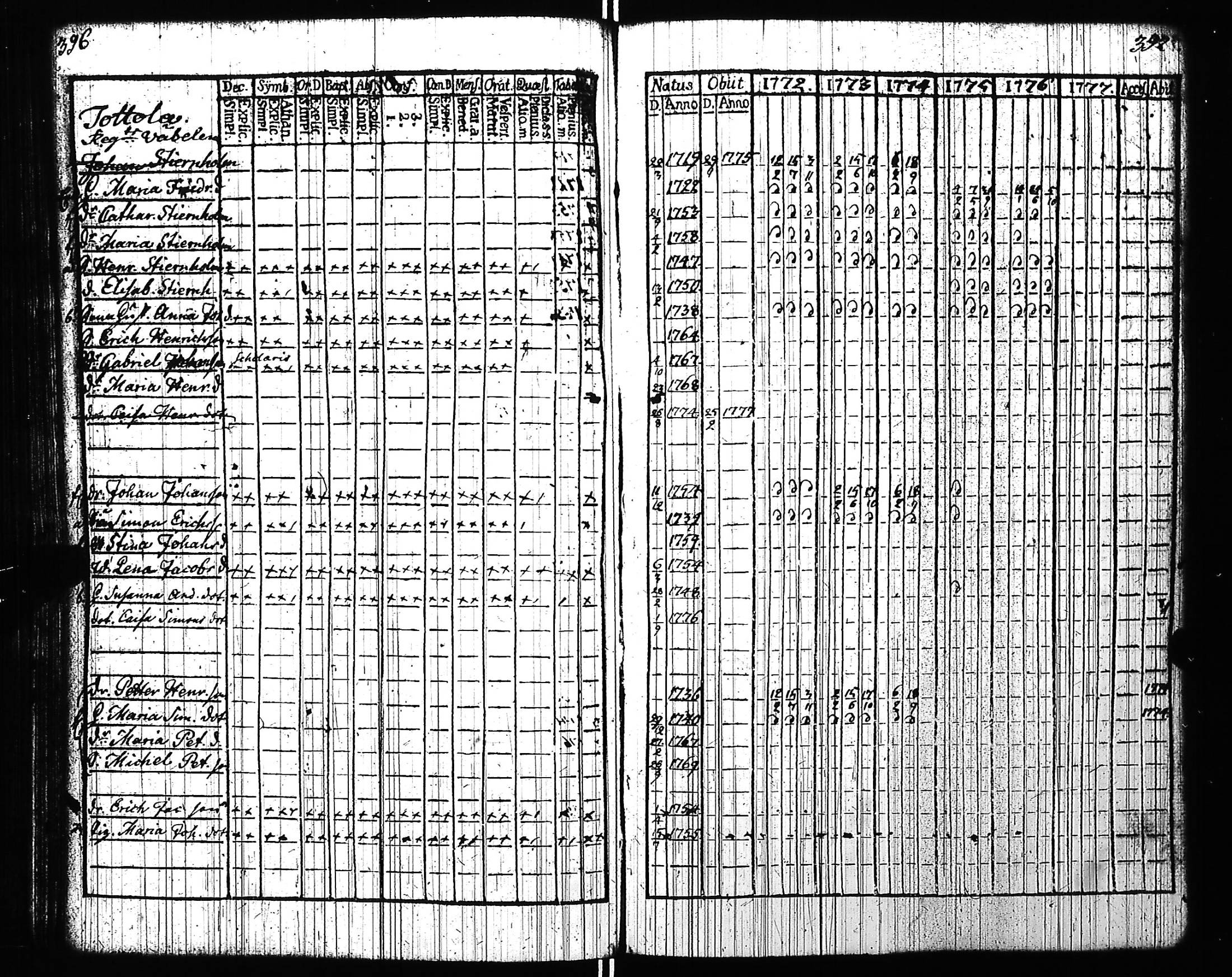 [ kuvat/203.jpg ]