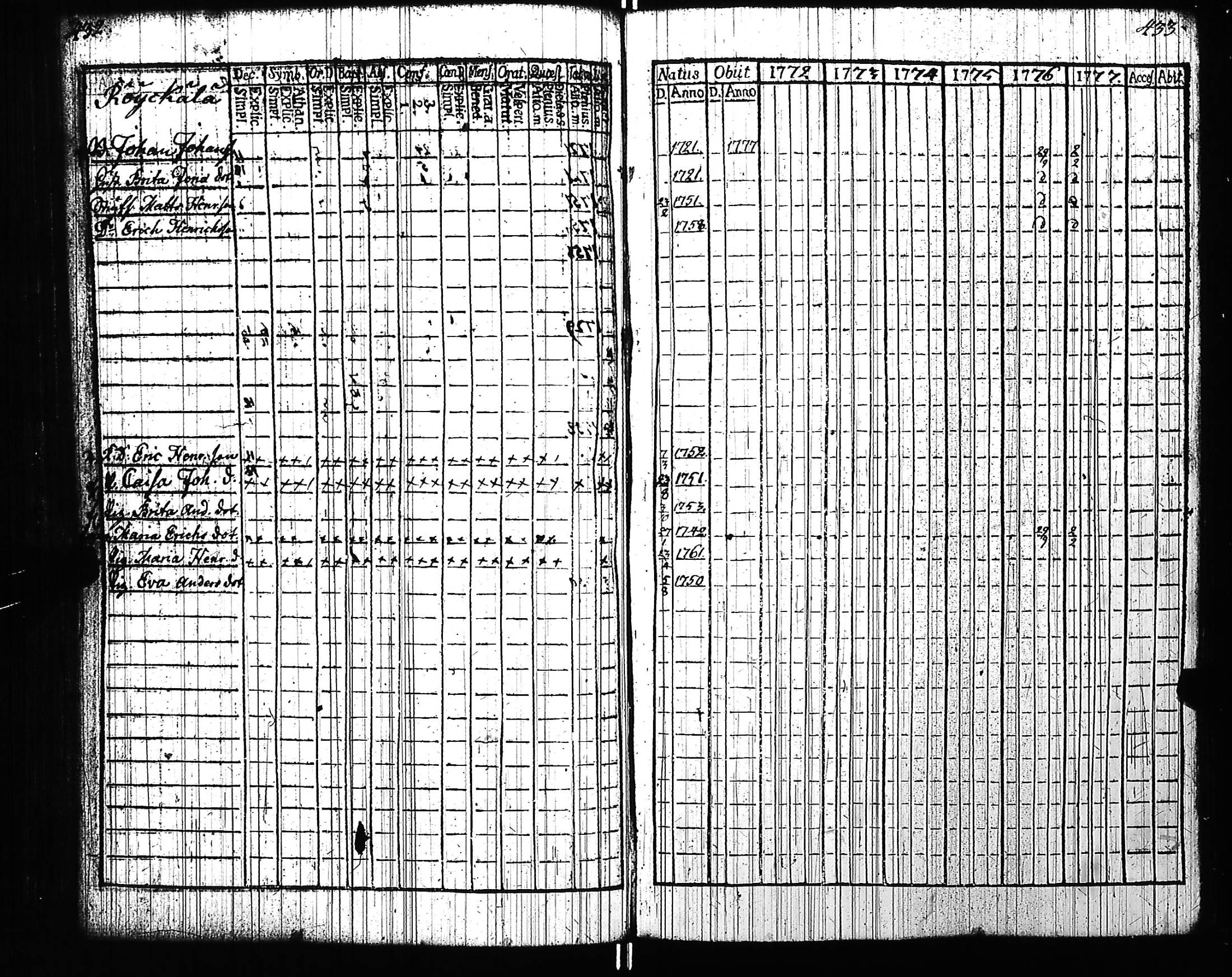 [ kuvat/221.jpg ]